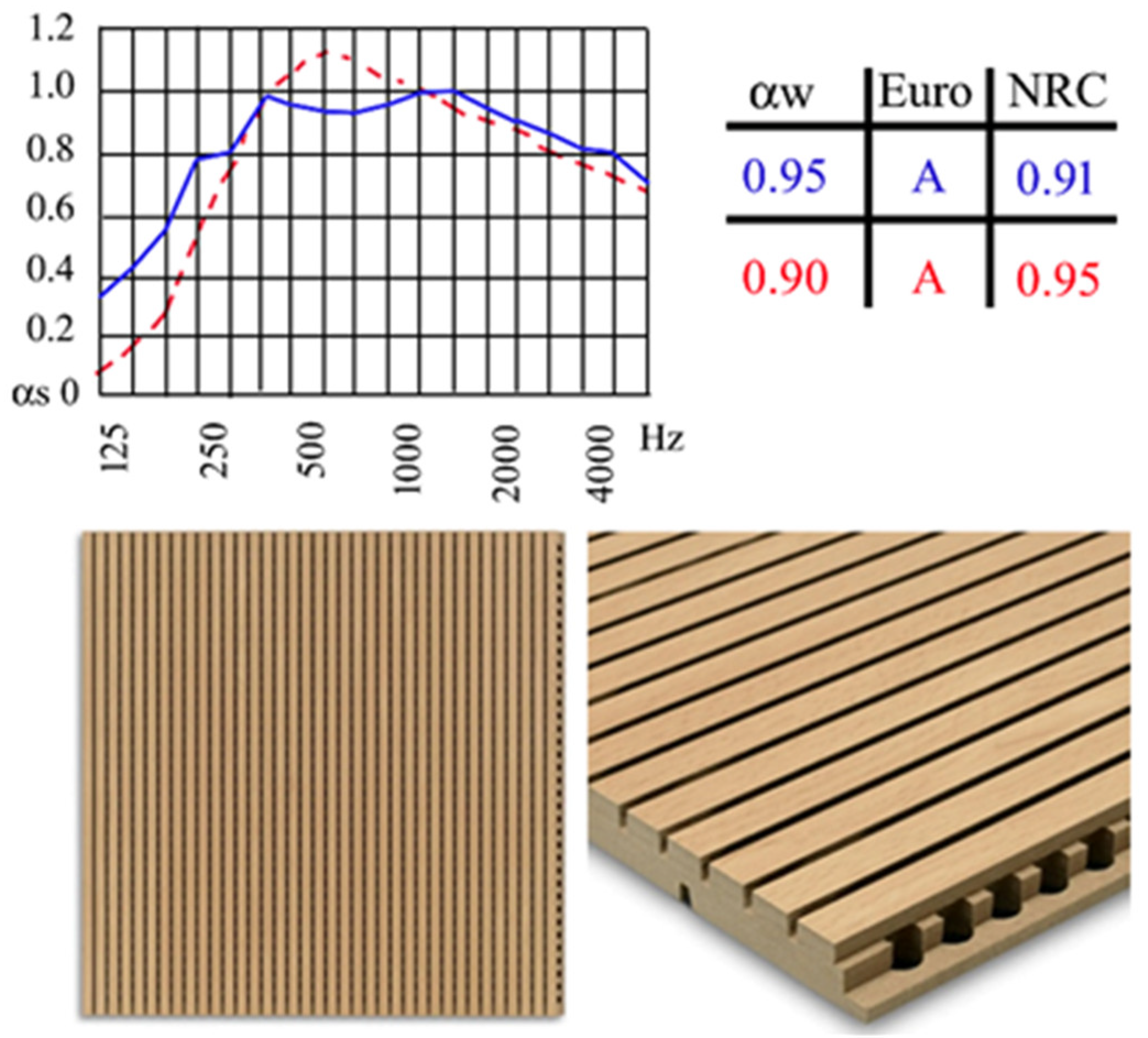 Buildings 12 01344 g005