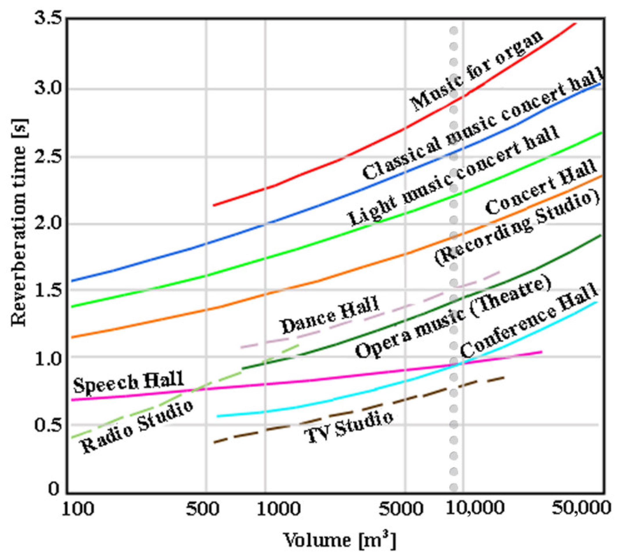 Buildings 12 01344 g006