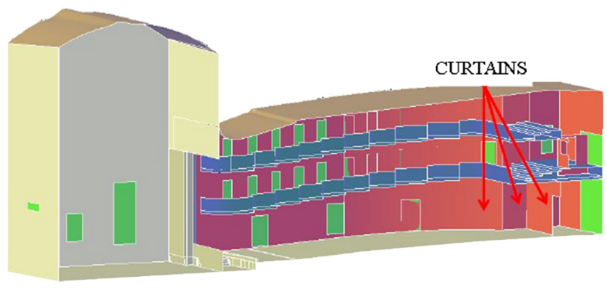 Buildings 12 01344 g008