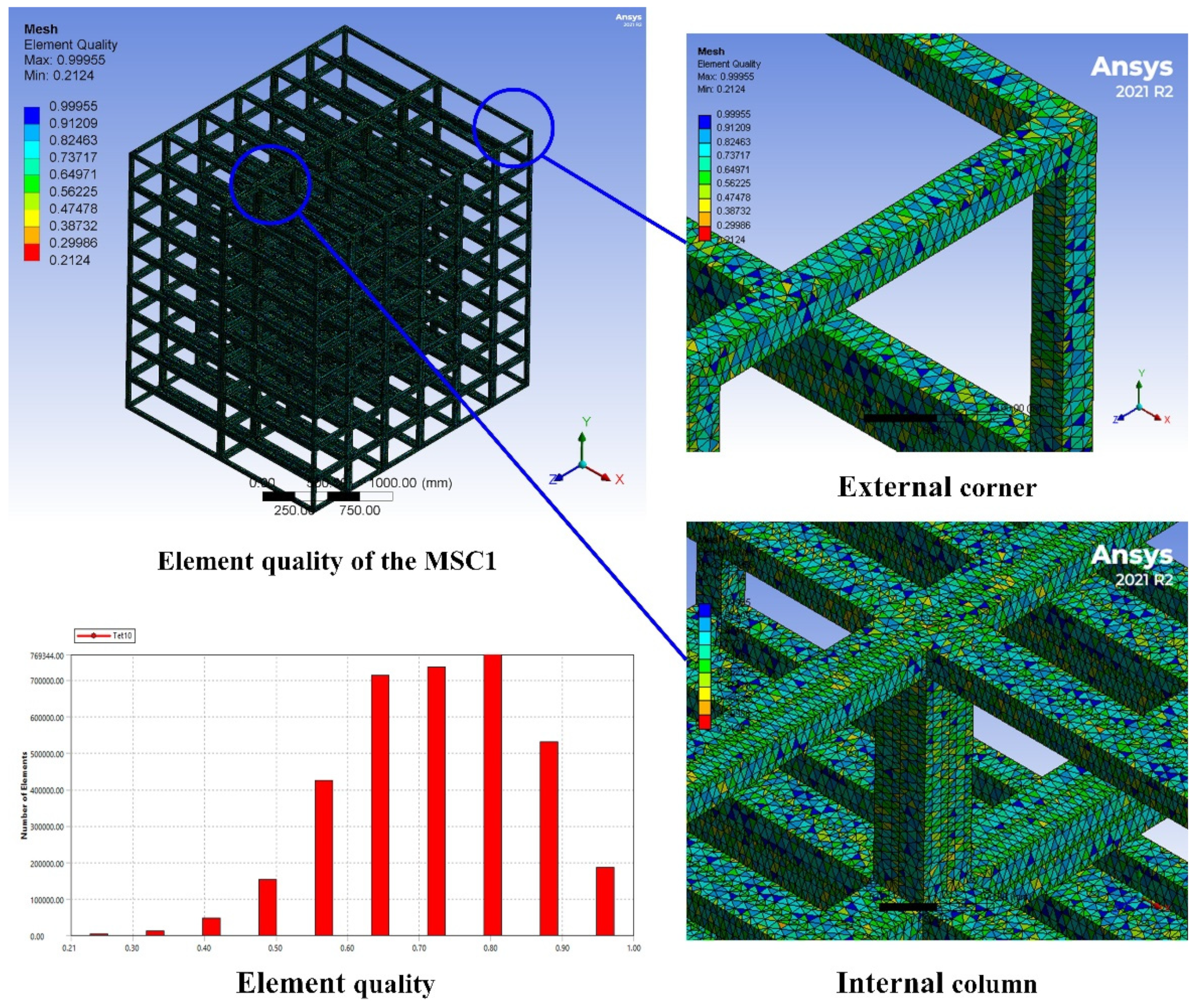 Buildings 12 01347 g004