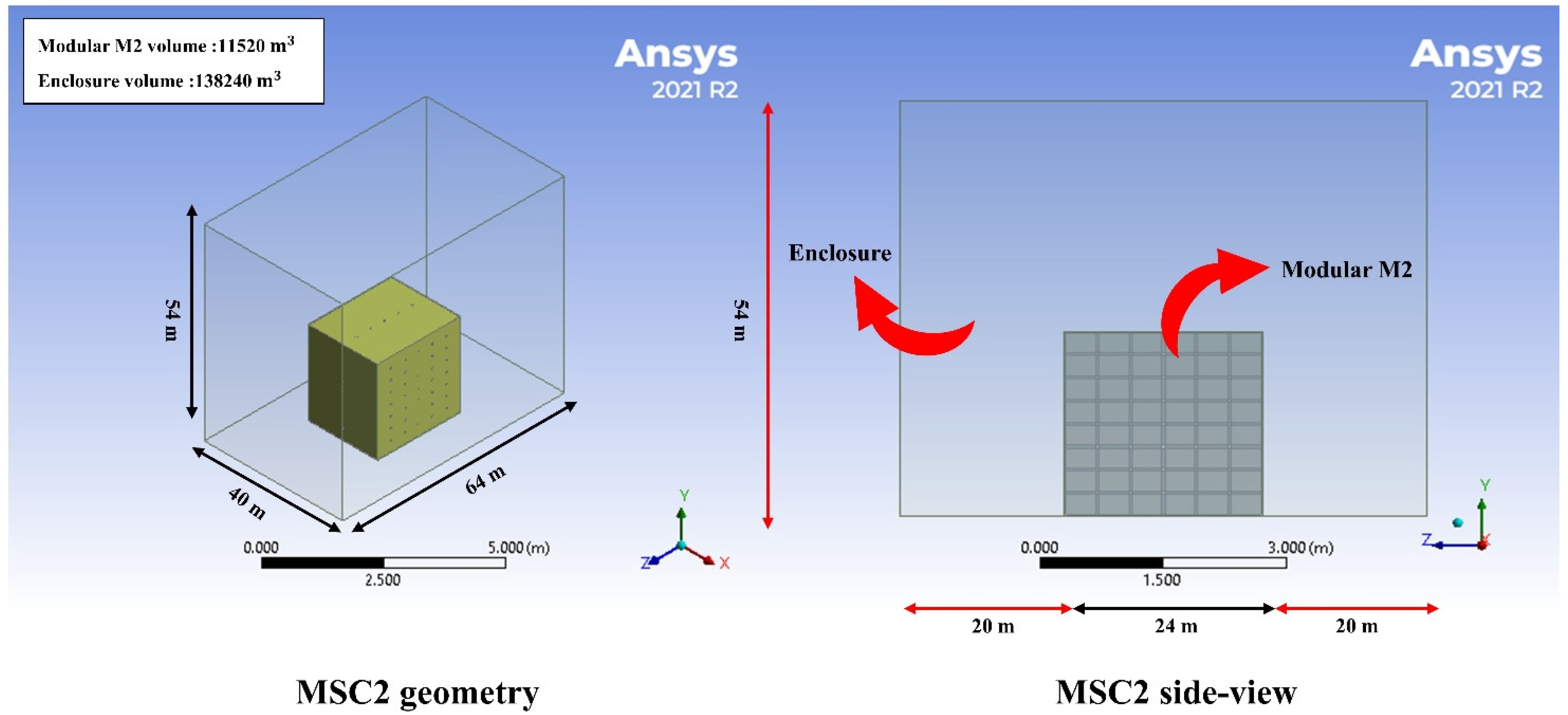Buildings 12 01347 g006