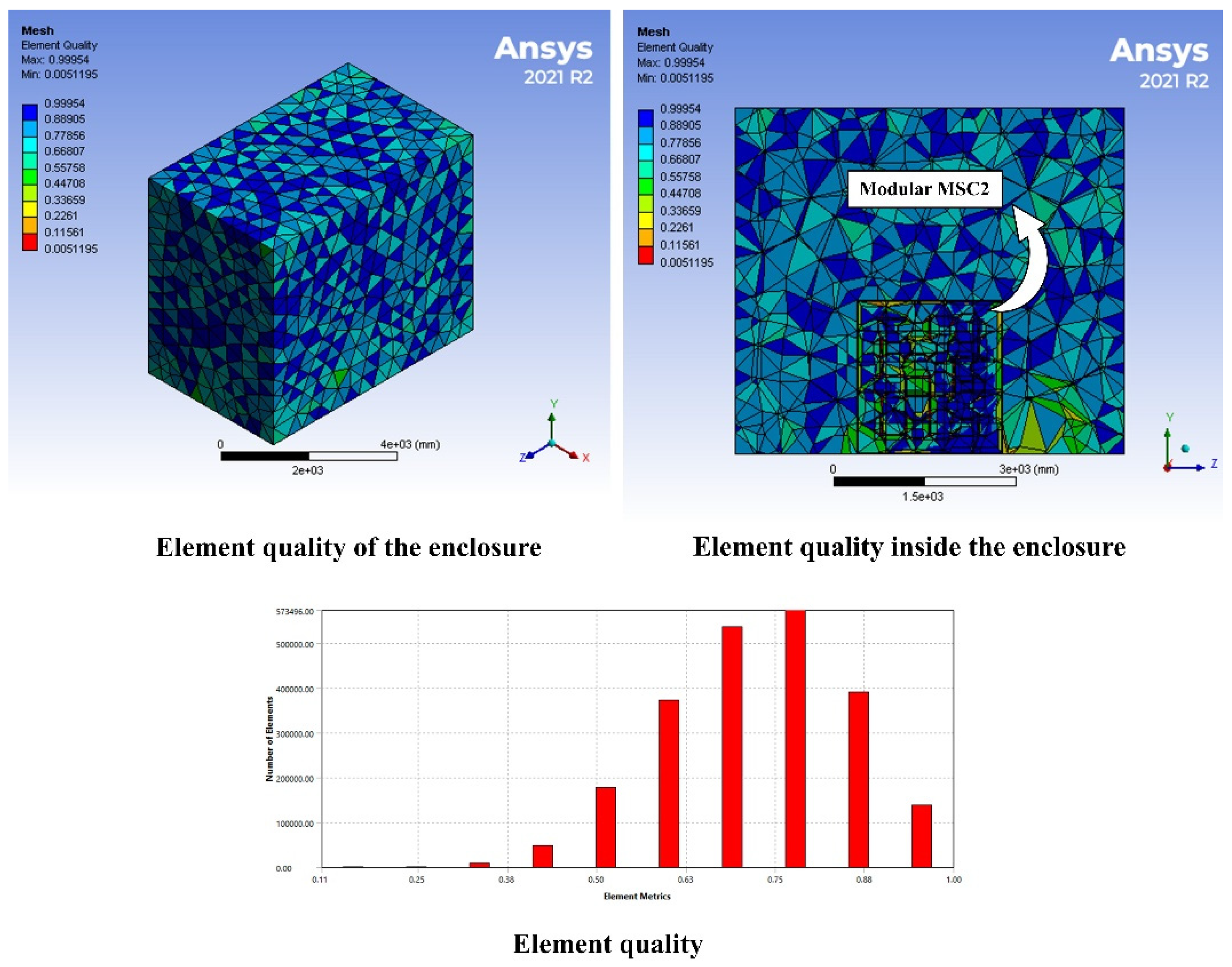 Buildings 12 01347 g007