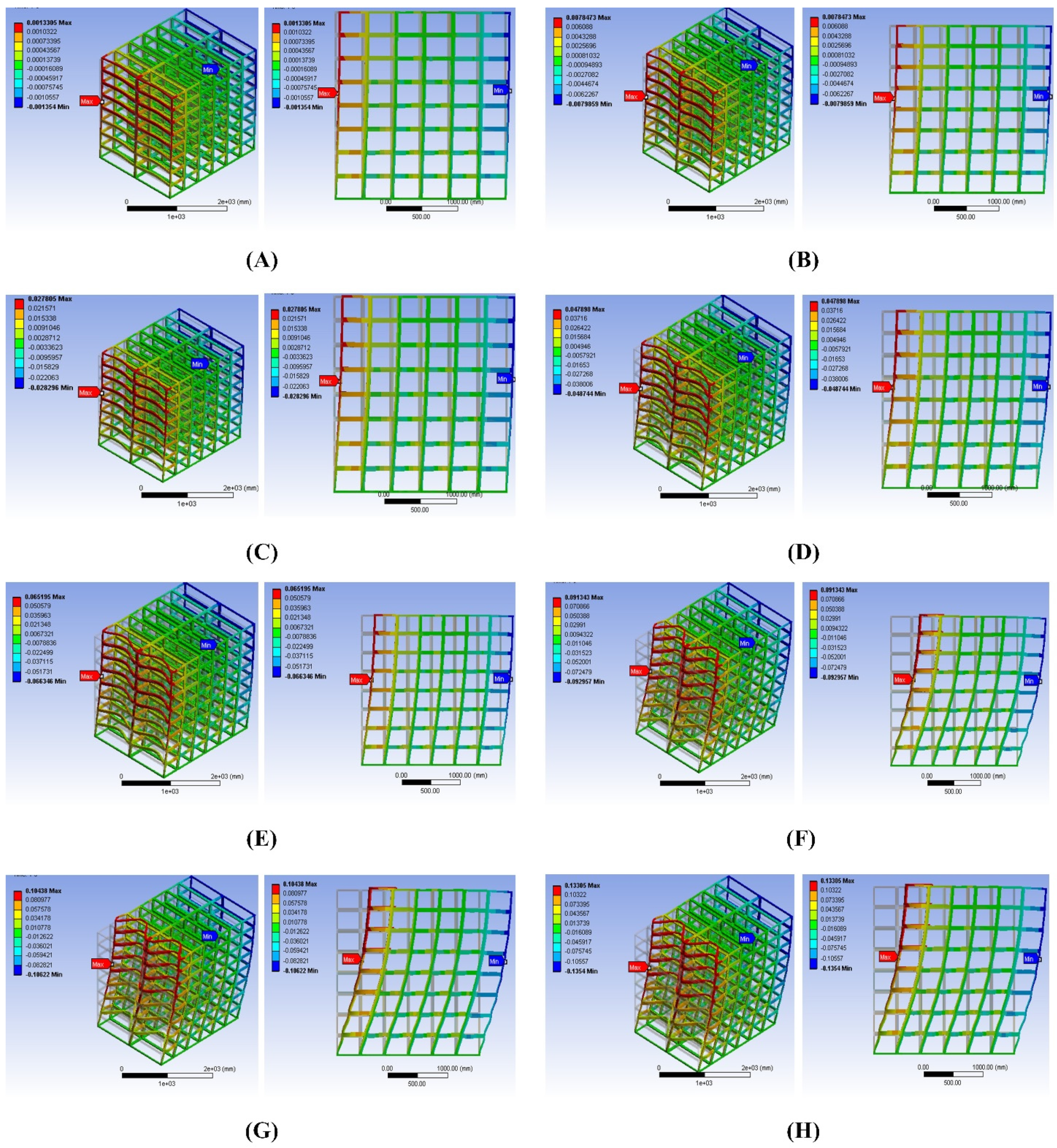 Buildings 12 01347 g009