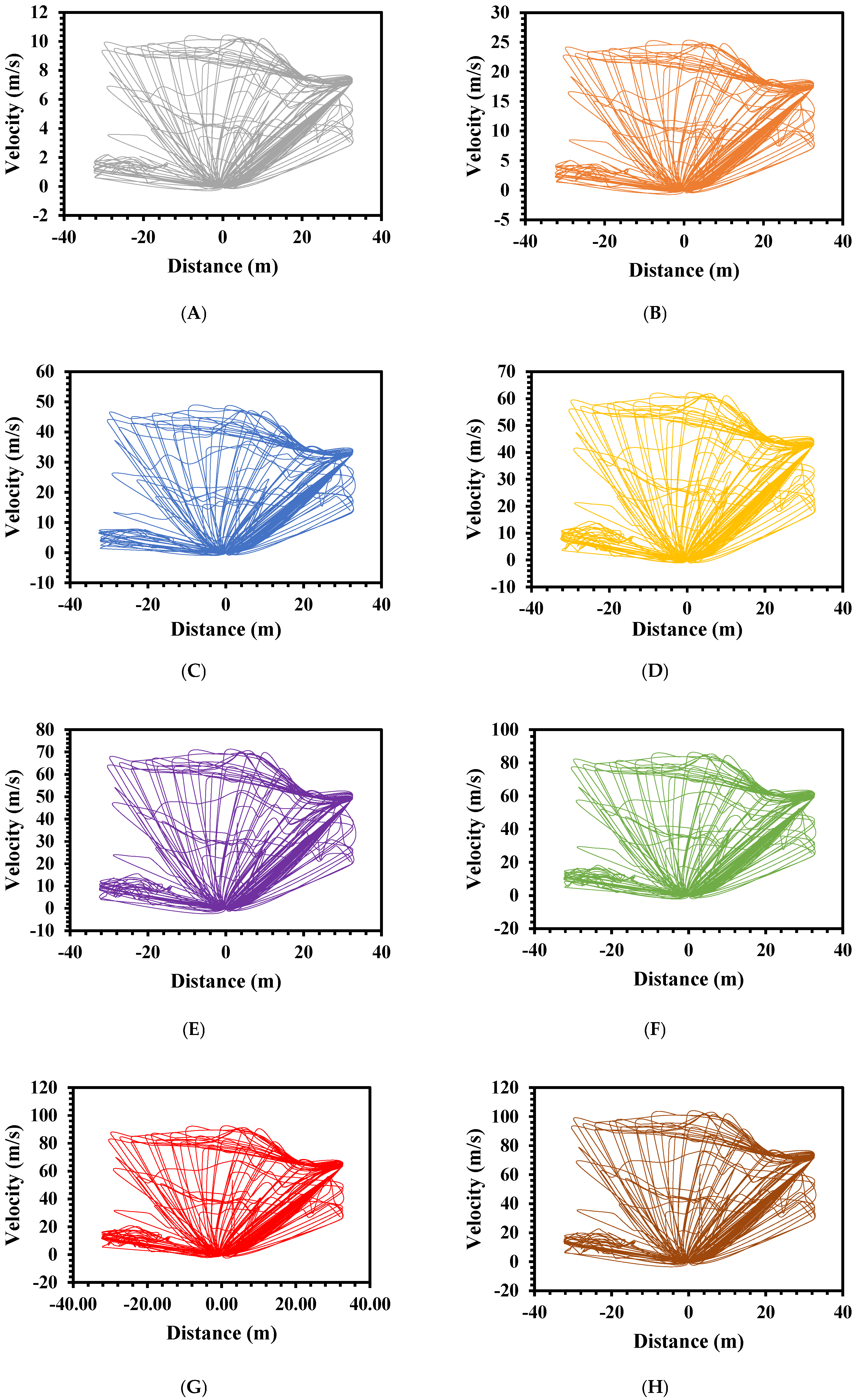 Buildings 12 01347 g017