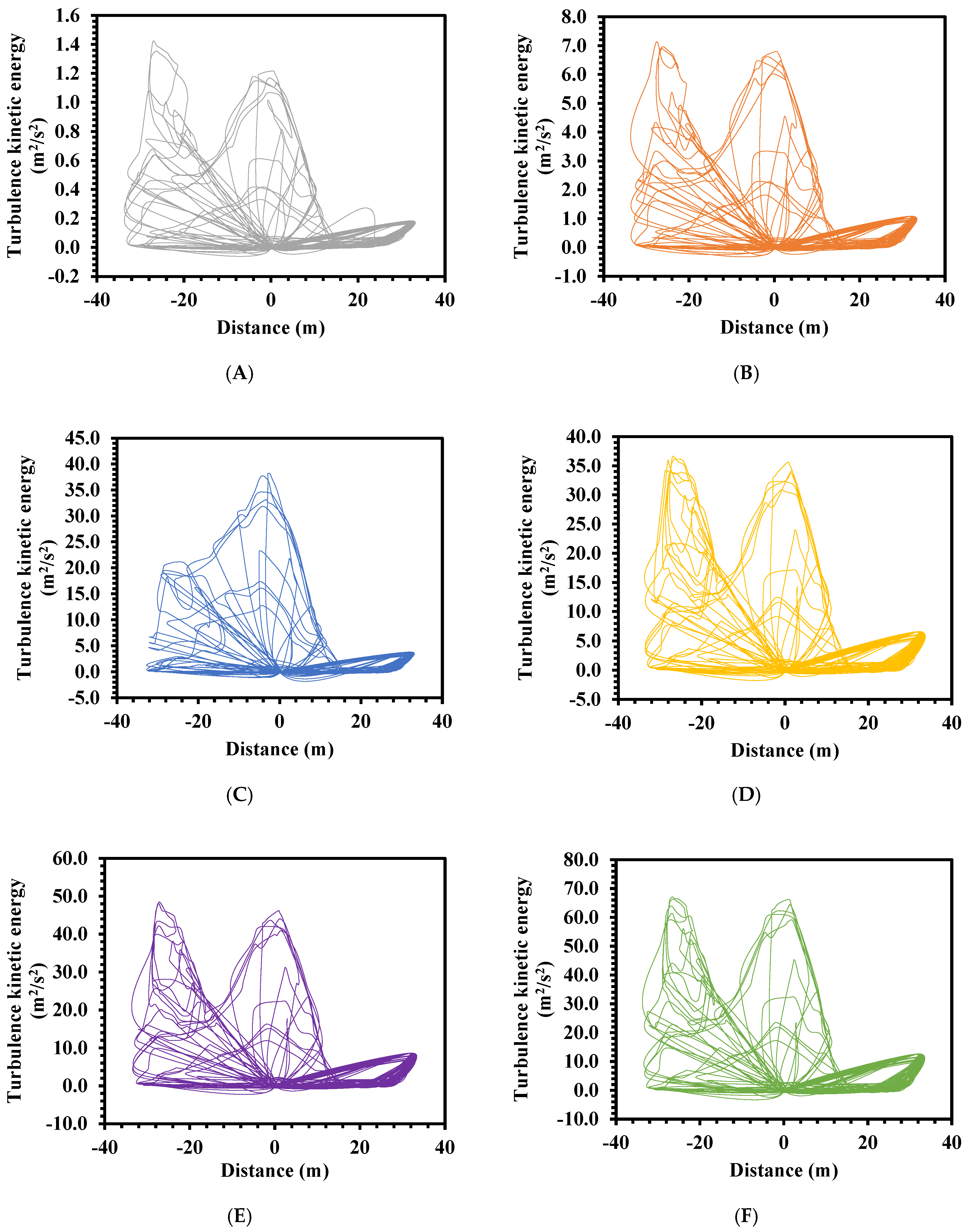 Buildings 12 01347 g019a