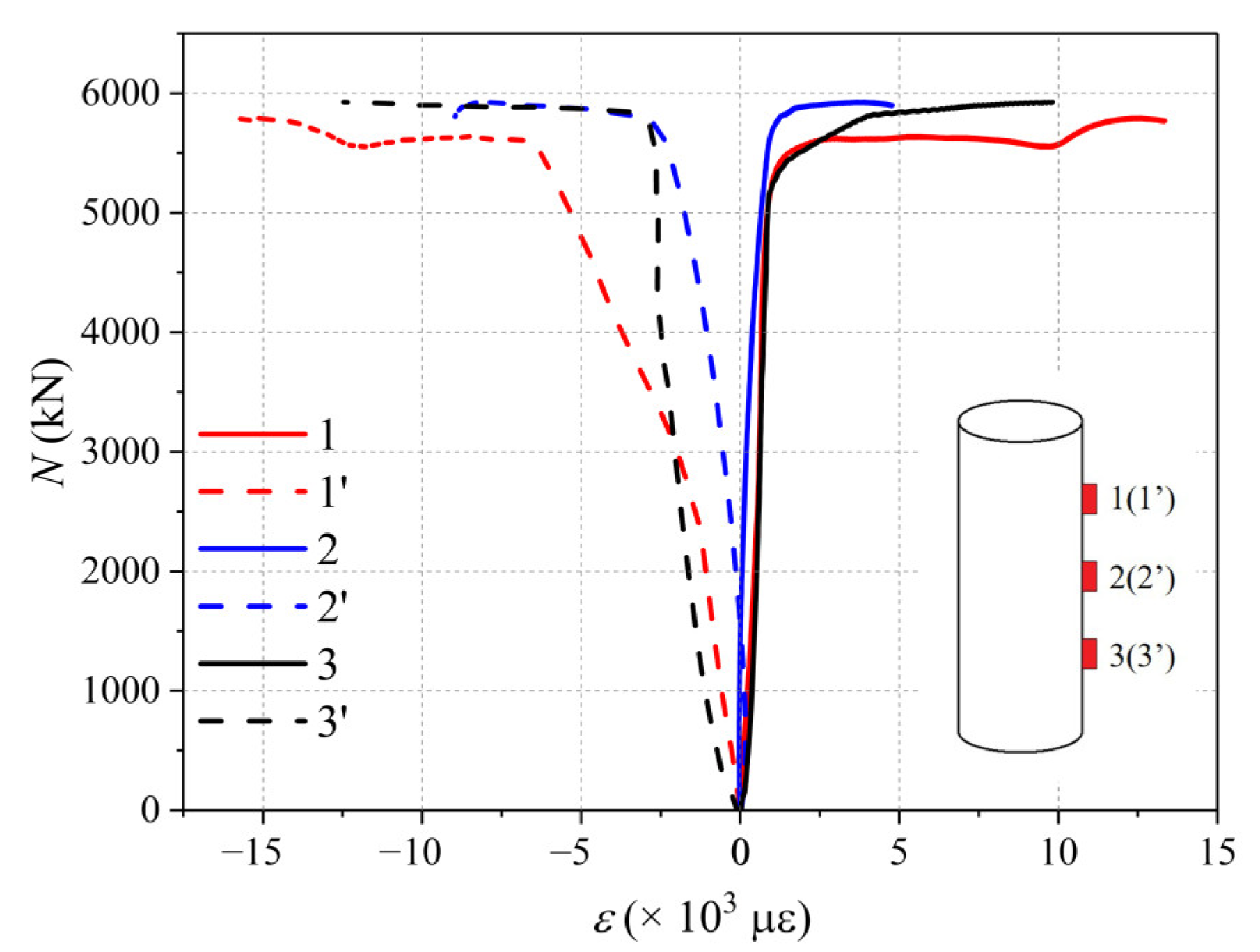 Buildings 12 01352 g010