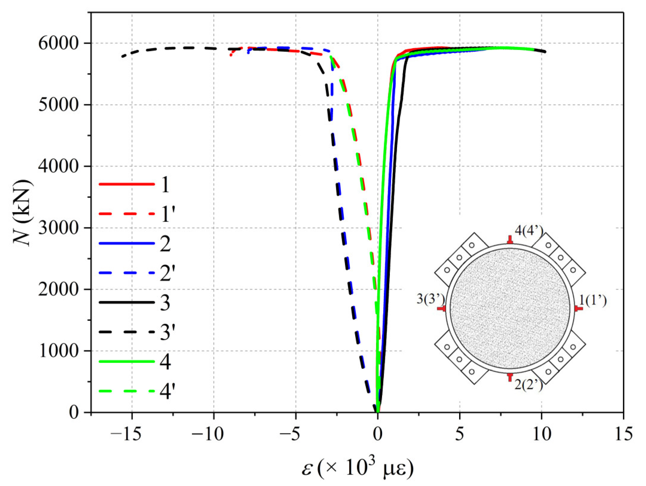 Buildings 12 01352 g011