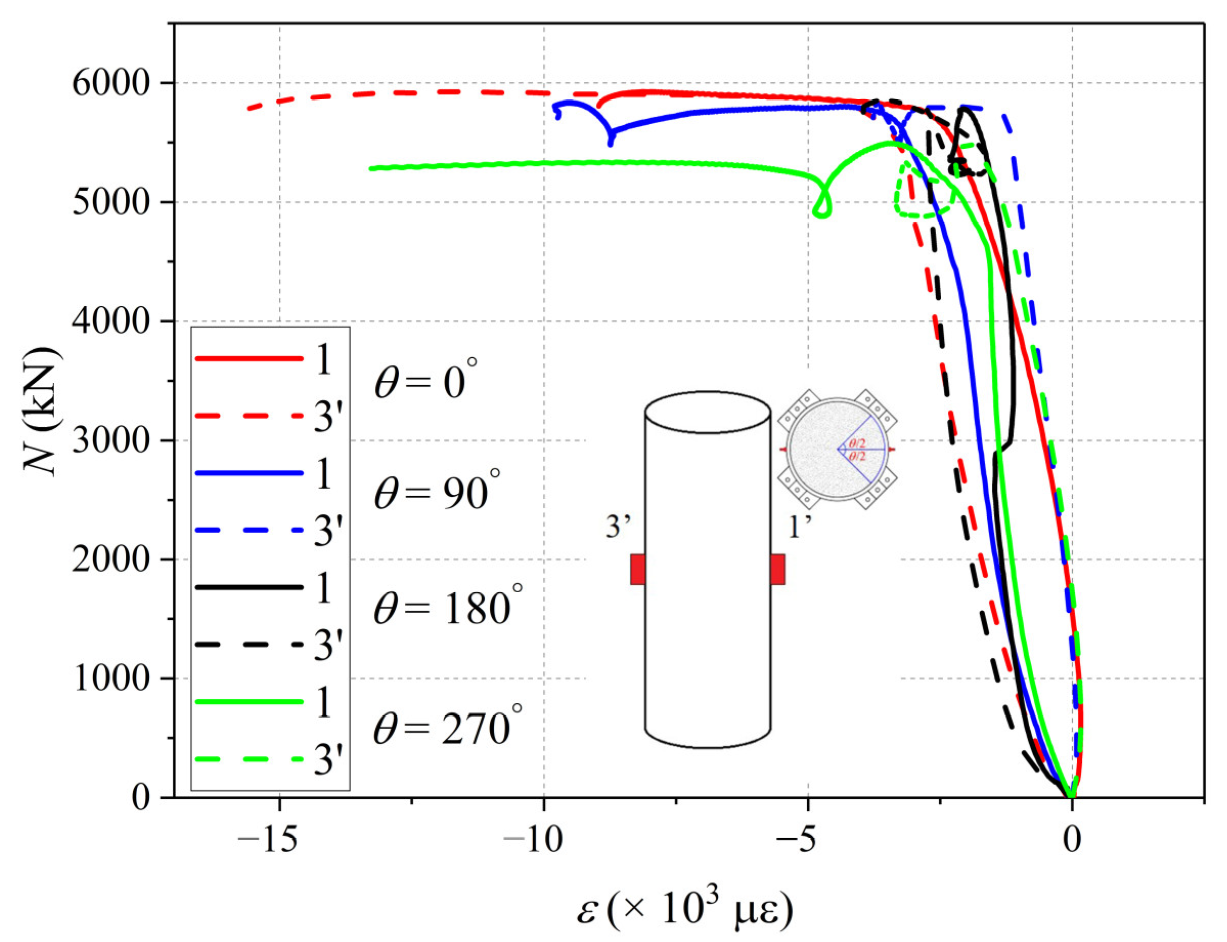 Buildings 12 01352 g013