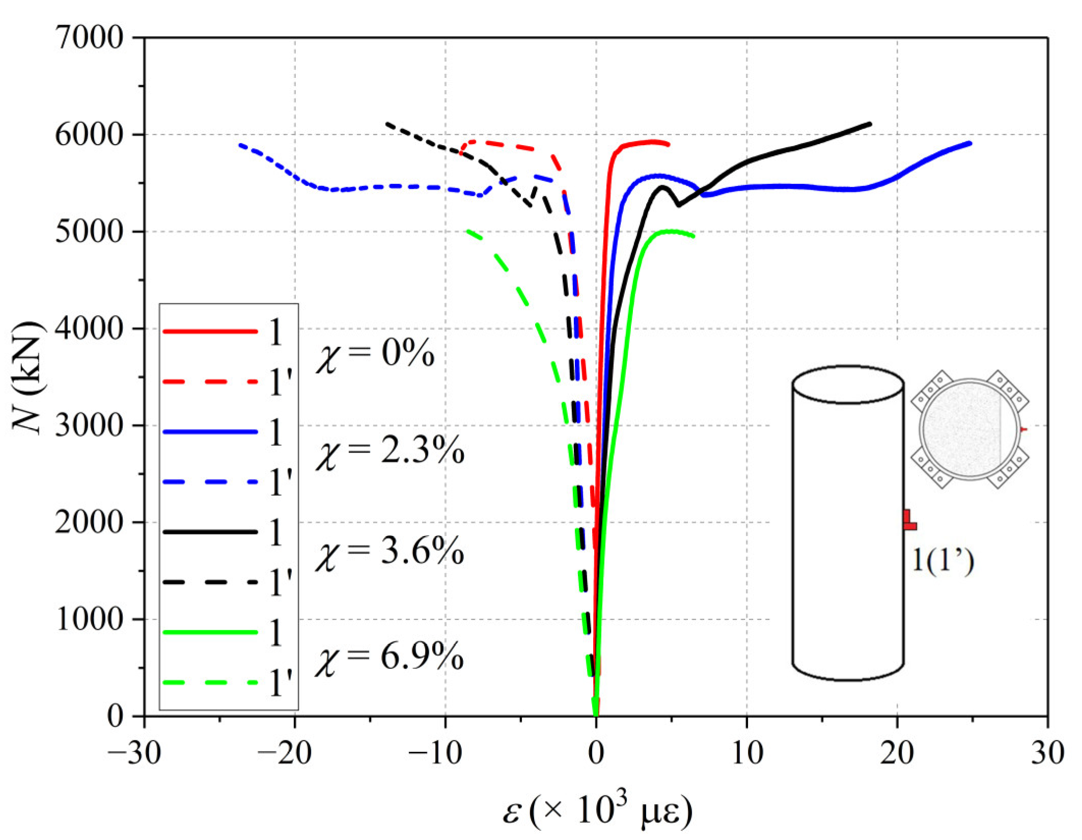 Buildings 12 01352 g016