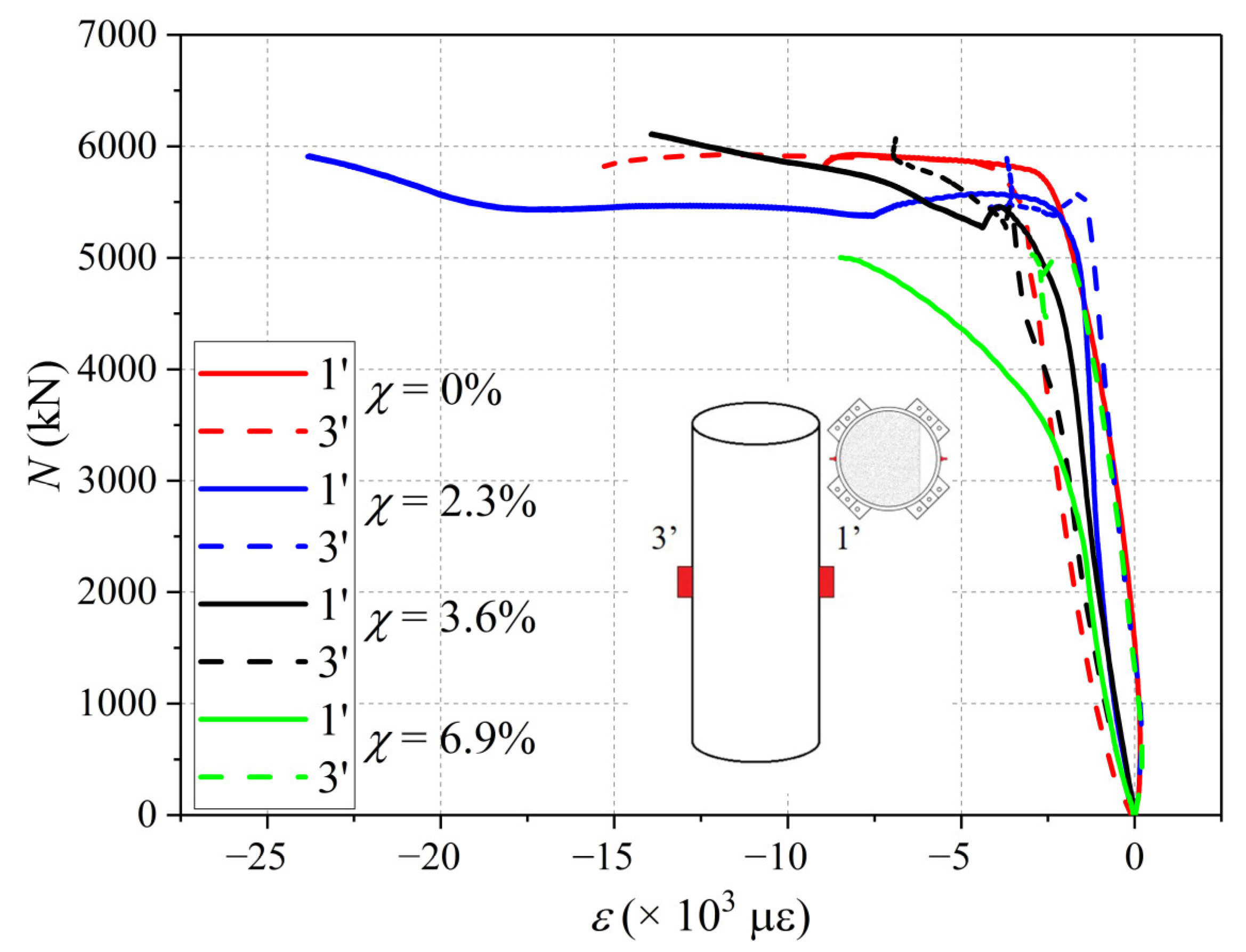 Buildings 12 01352 g017