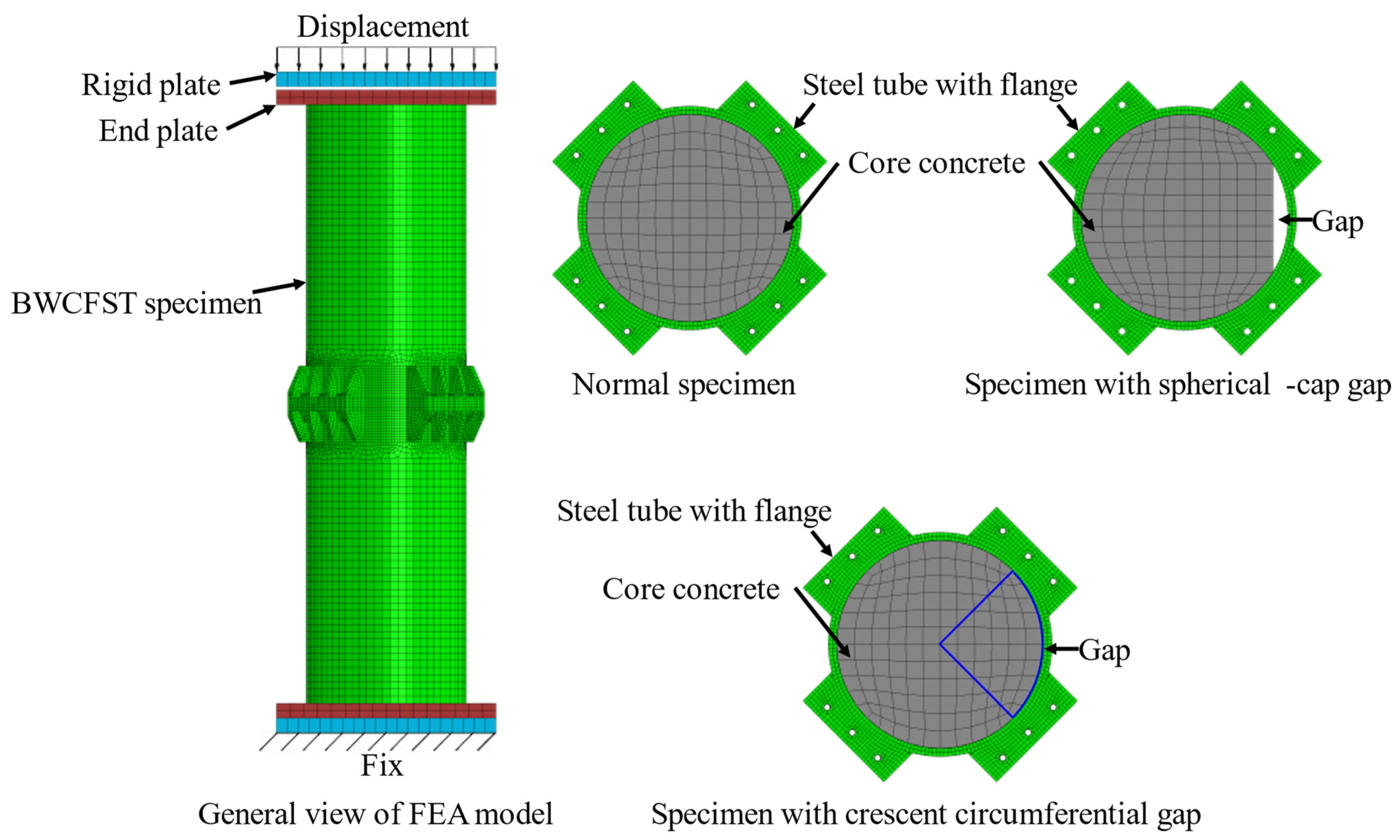 Buildings 12 01352 g018