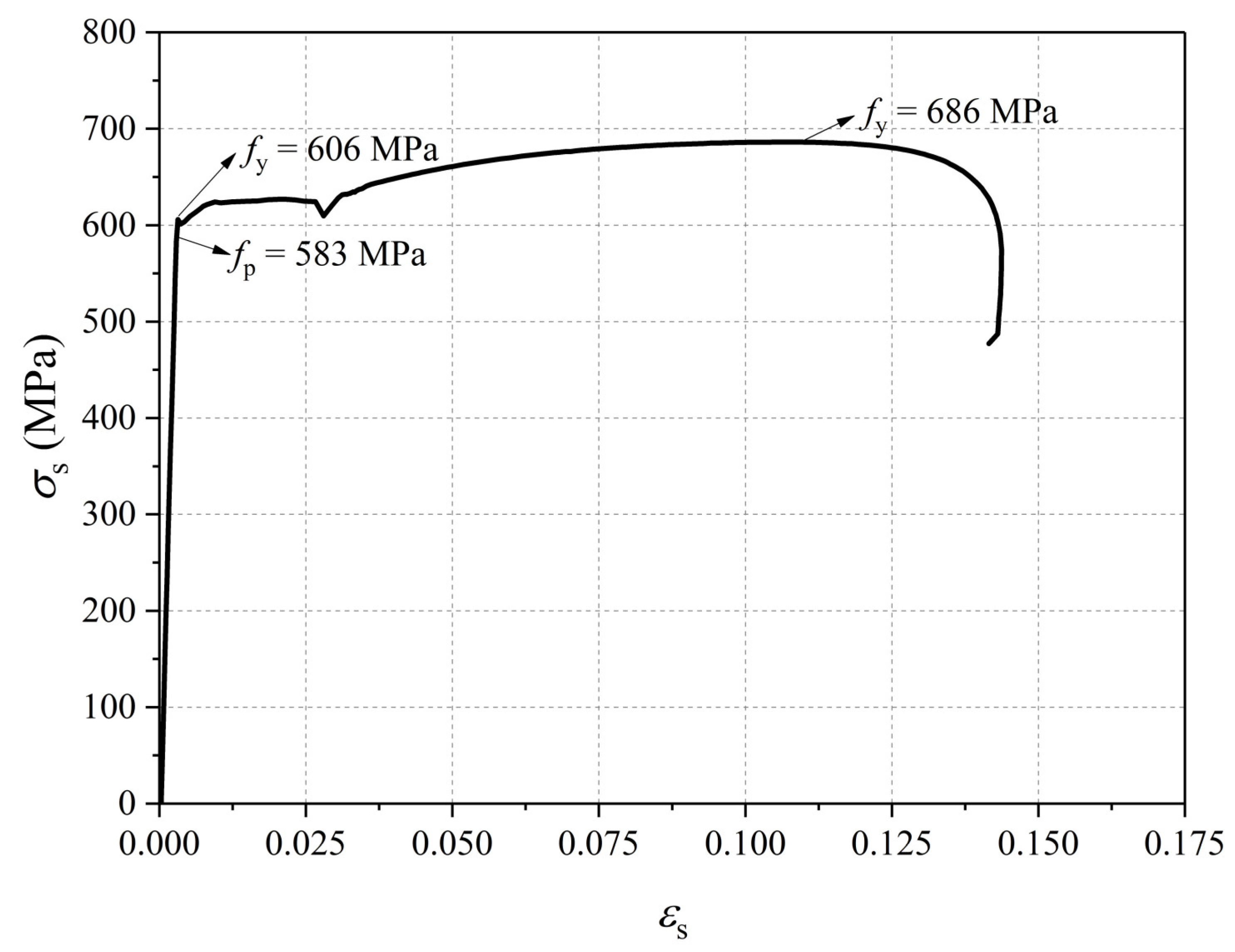 Buildings 12 01352 g019