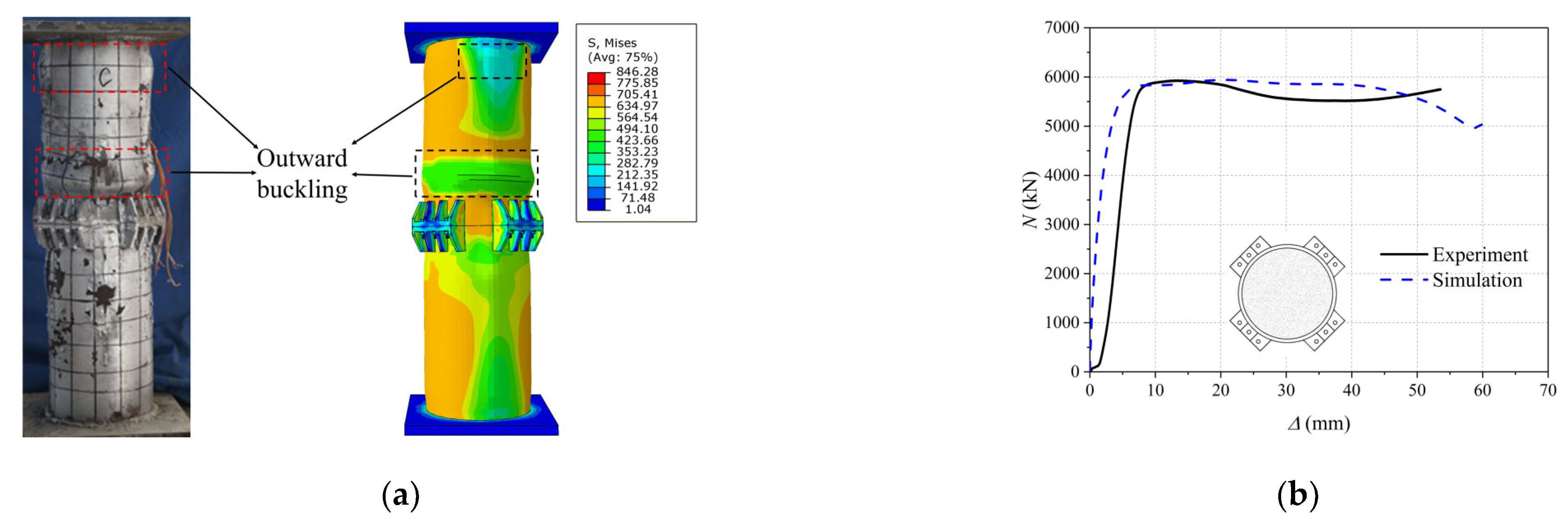 Buildings 12 01352 g020