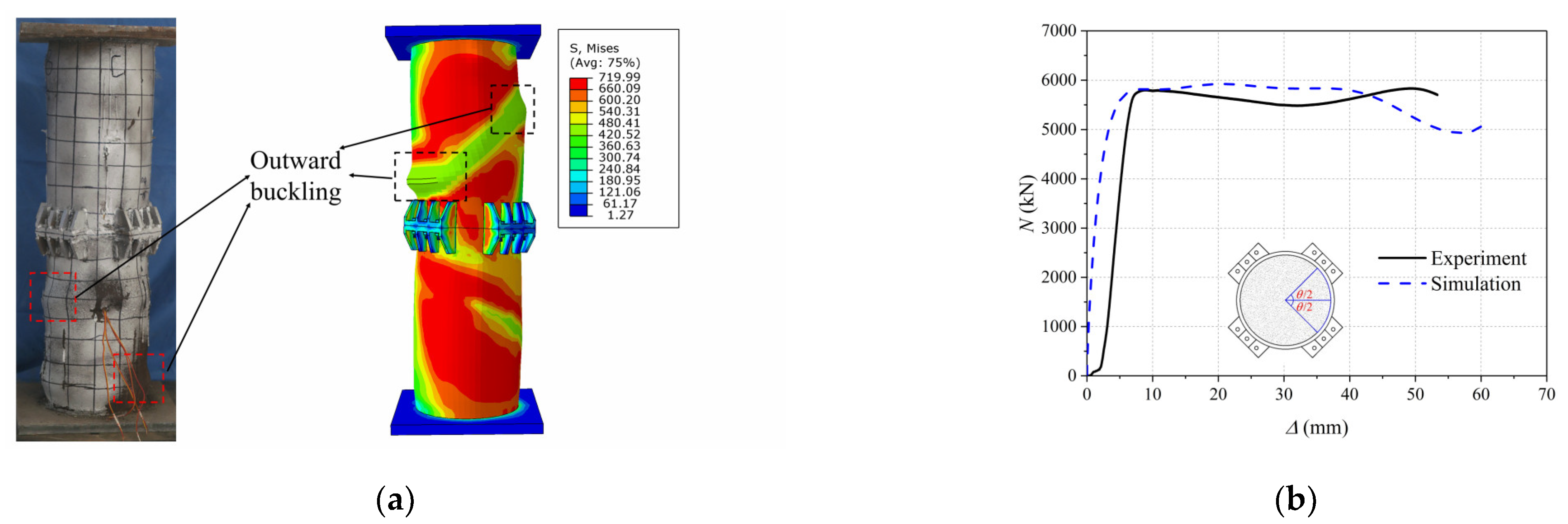 Buildings 12 01352 g021