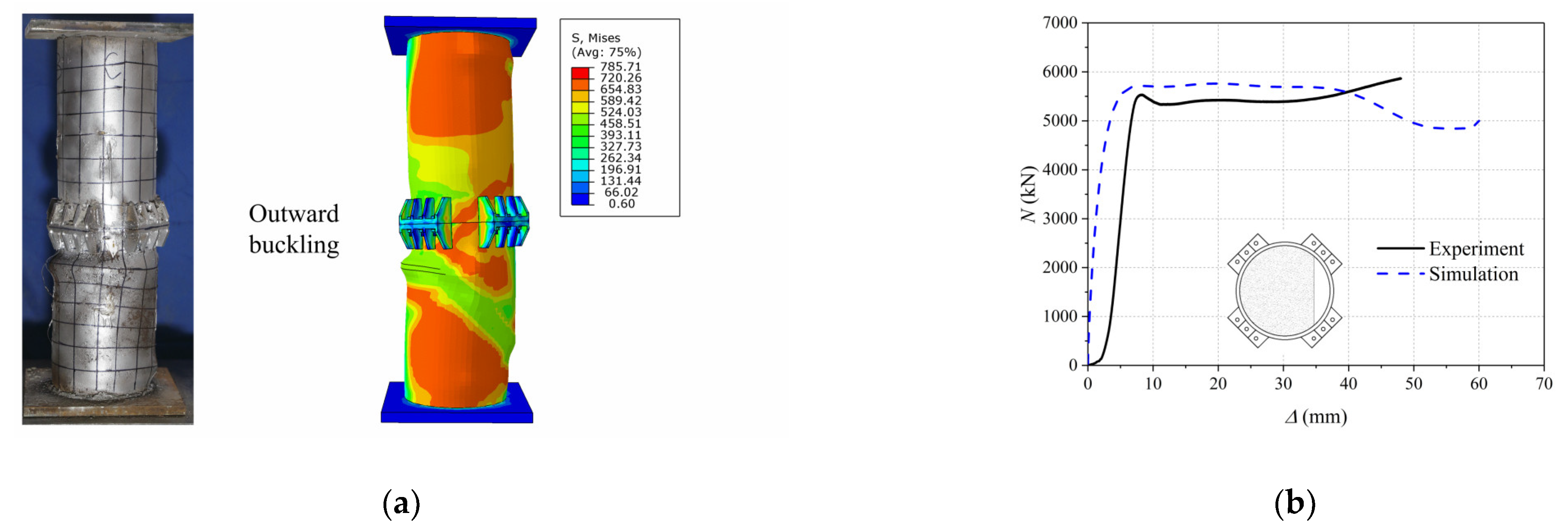 Buildings 12 01352 g022
