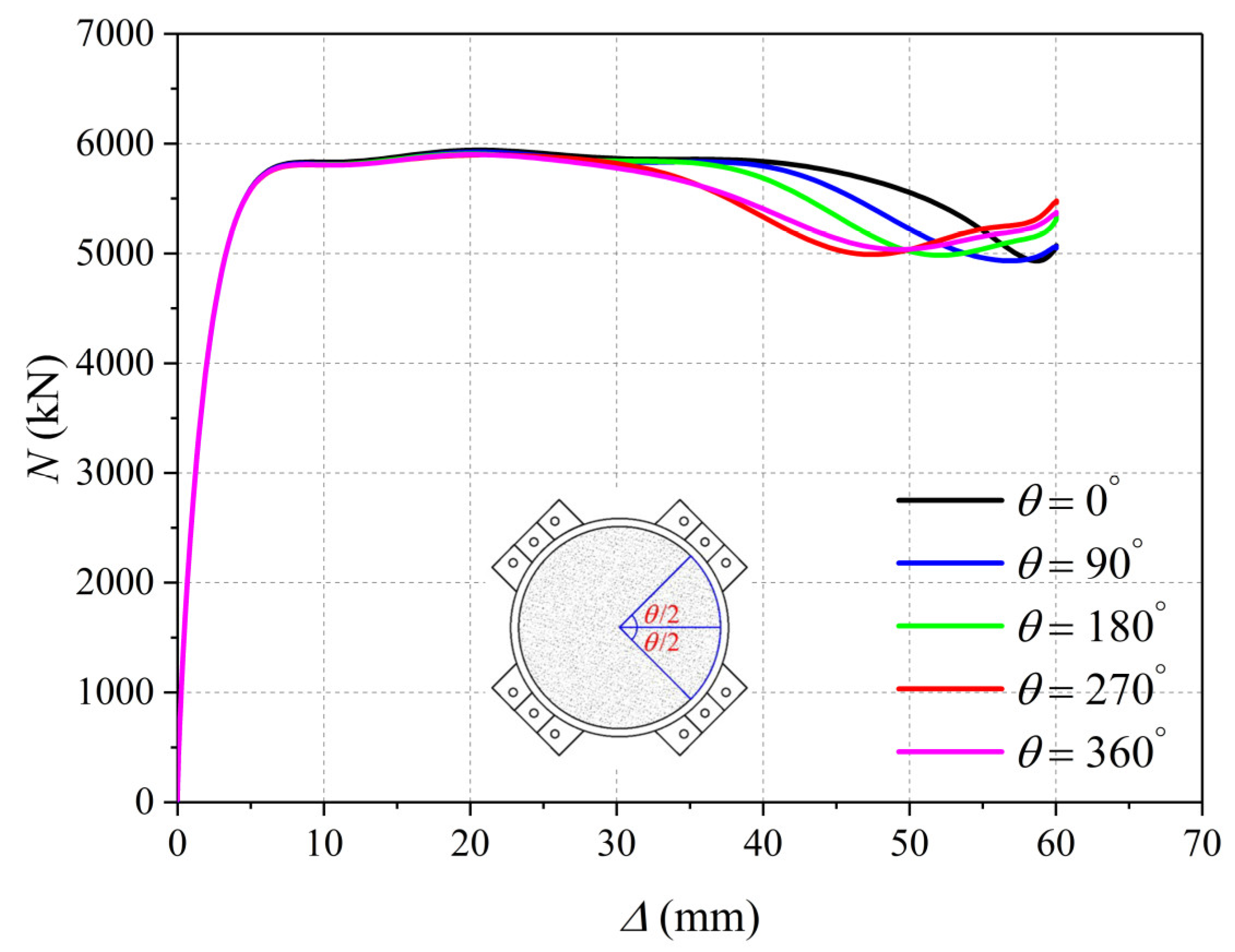 Buildings 12 01352 g023