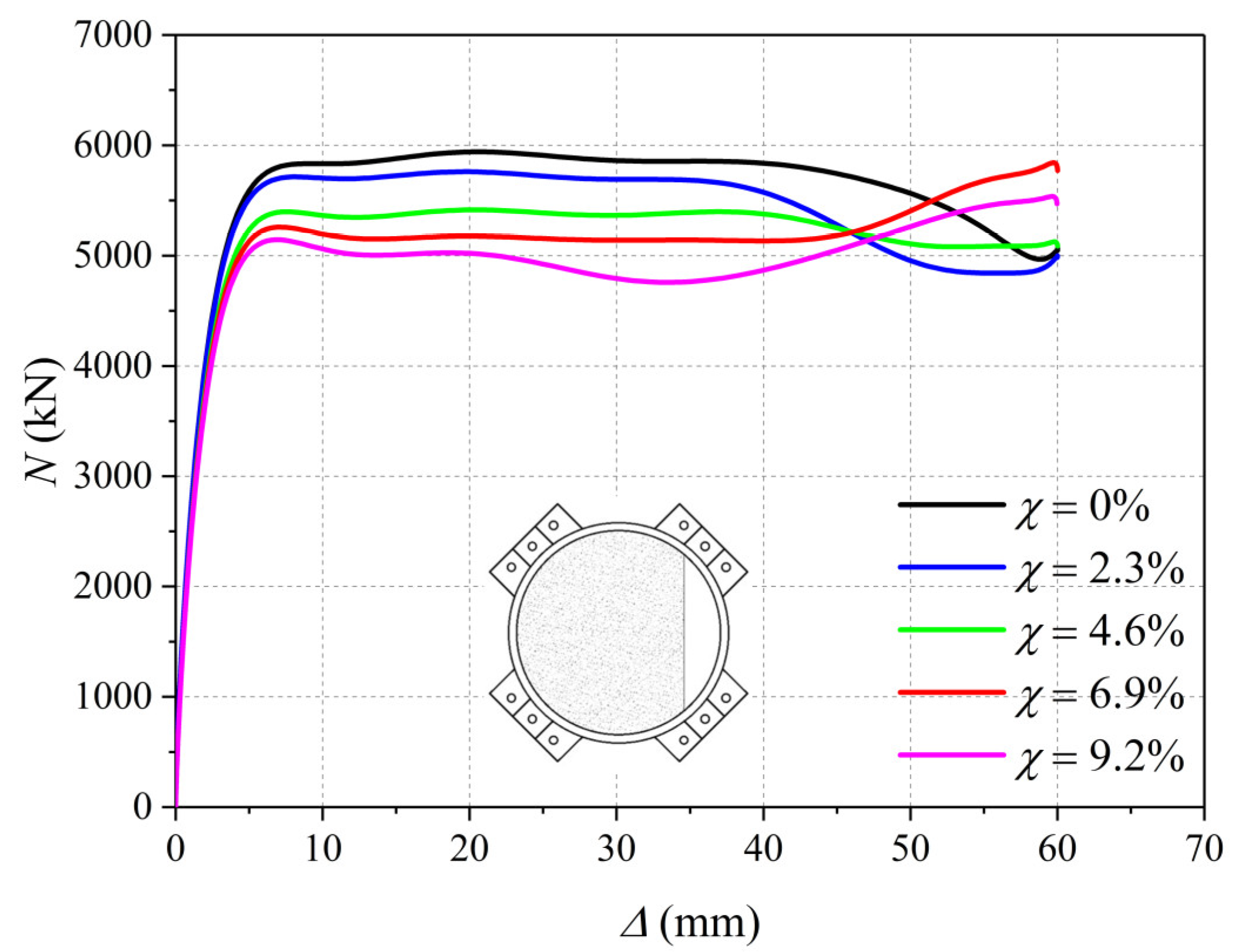 Buildings 12 01352 g026