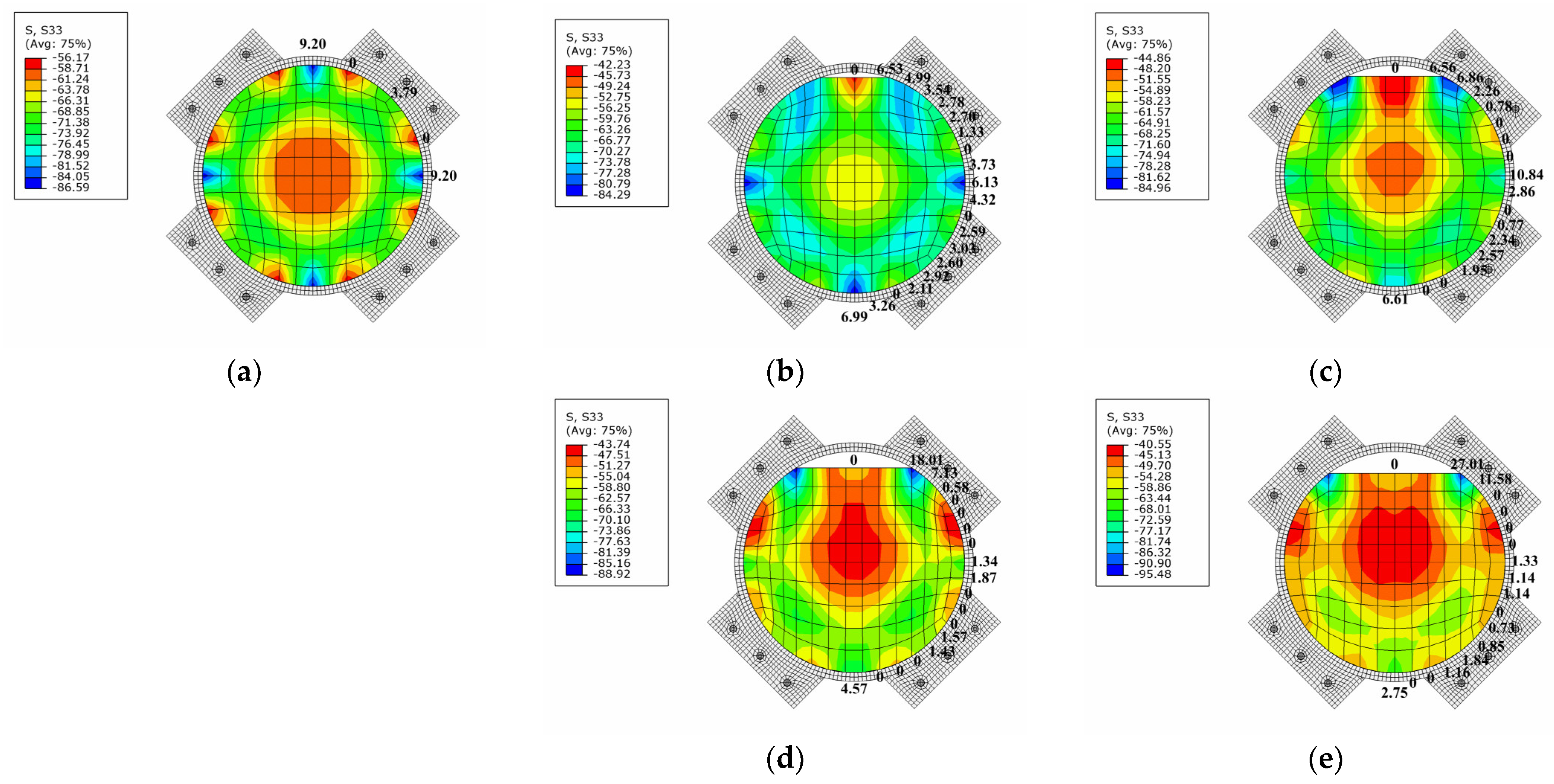 Buildings 12 01352 g028