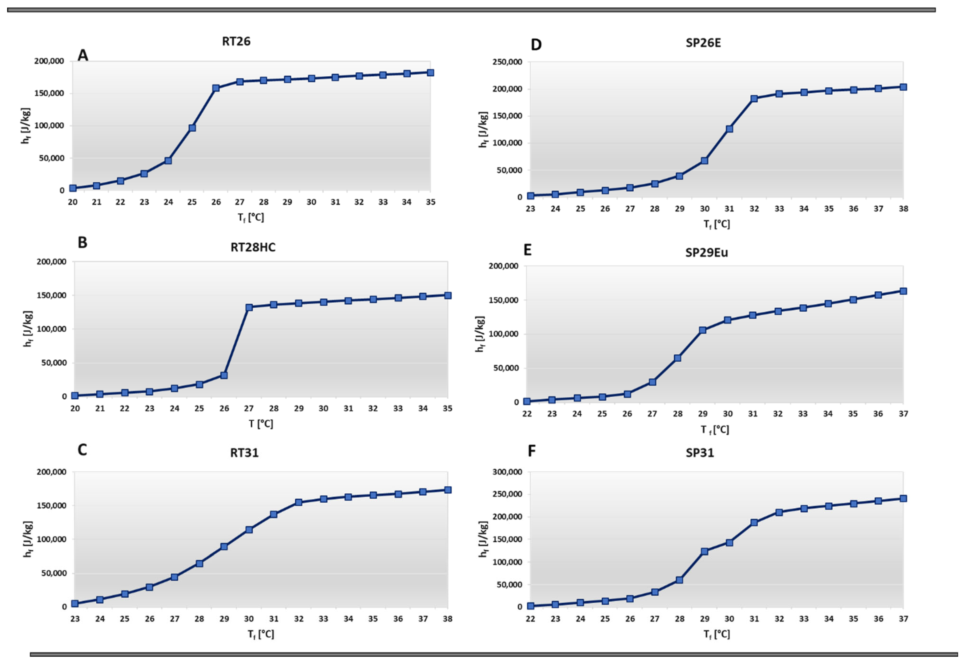 Buildings 12 01353 g004