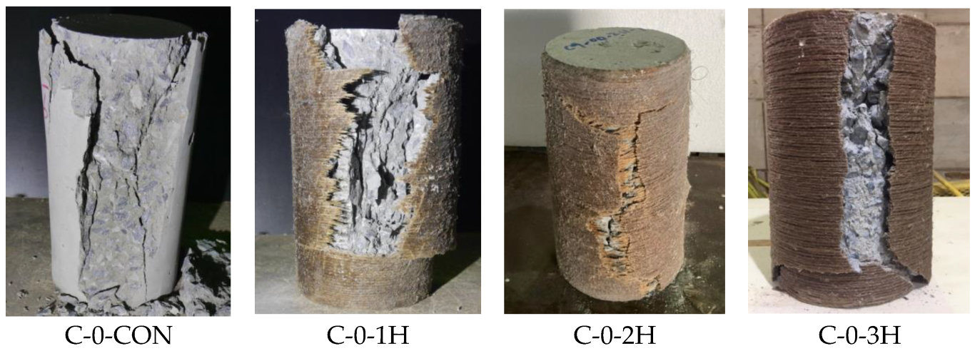 Buildings 12 01357 g005