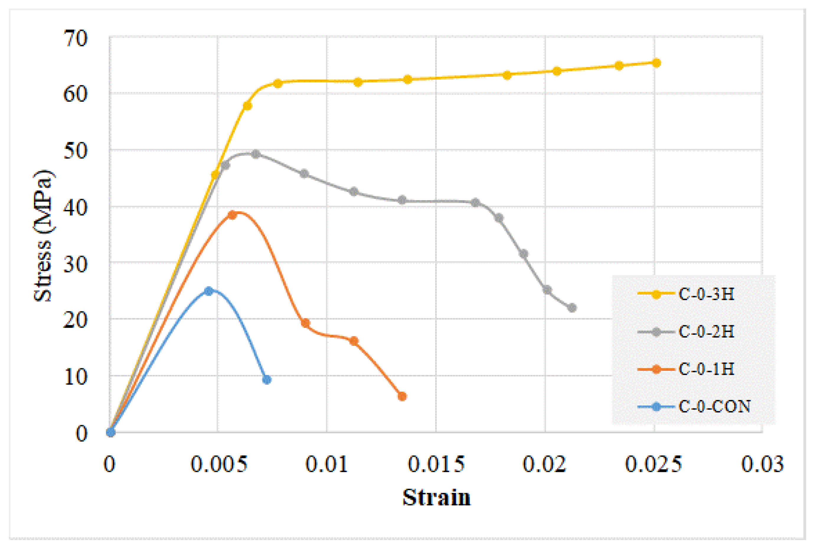 Buildings 12 01357 g009