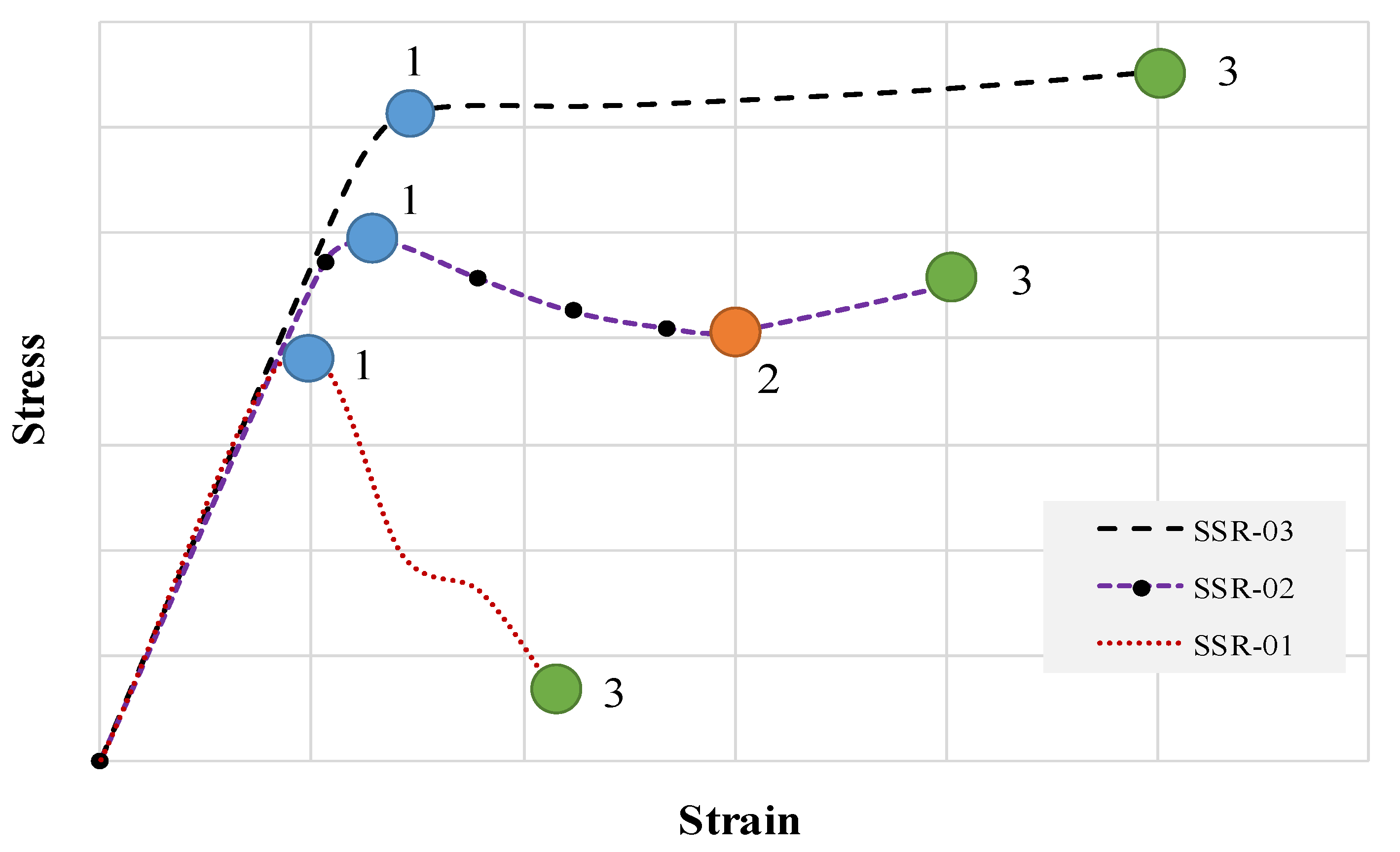 Buildings 12 01357 g013