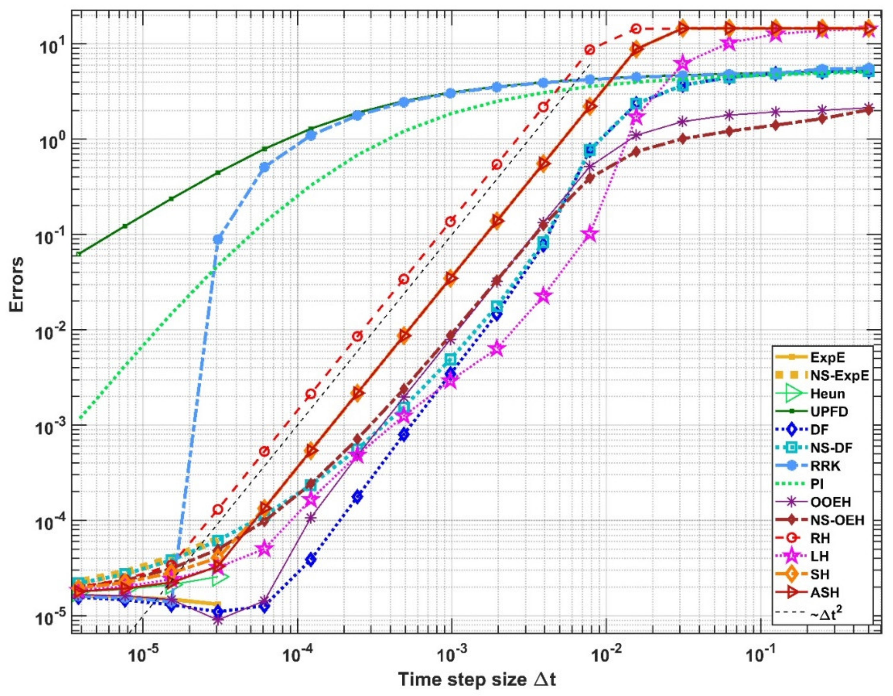 Buildings 12 01365 g002