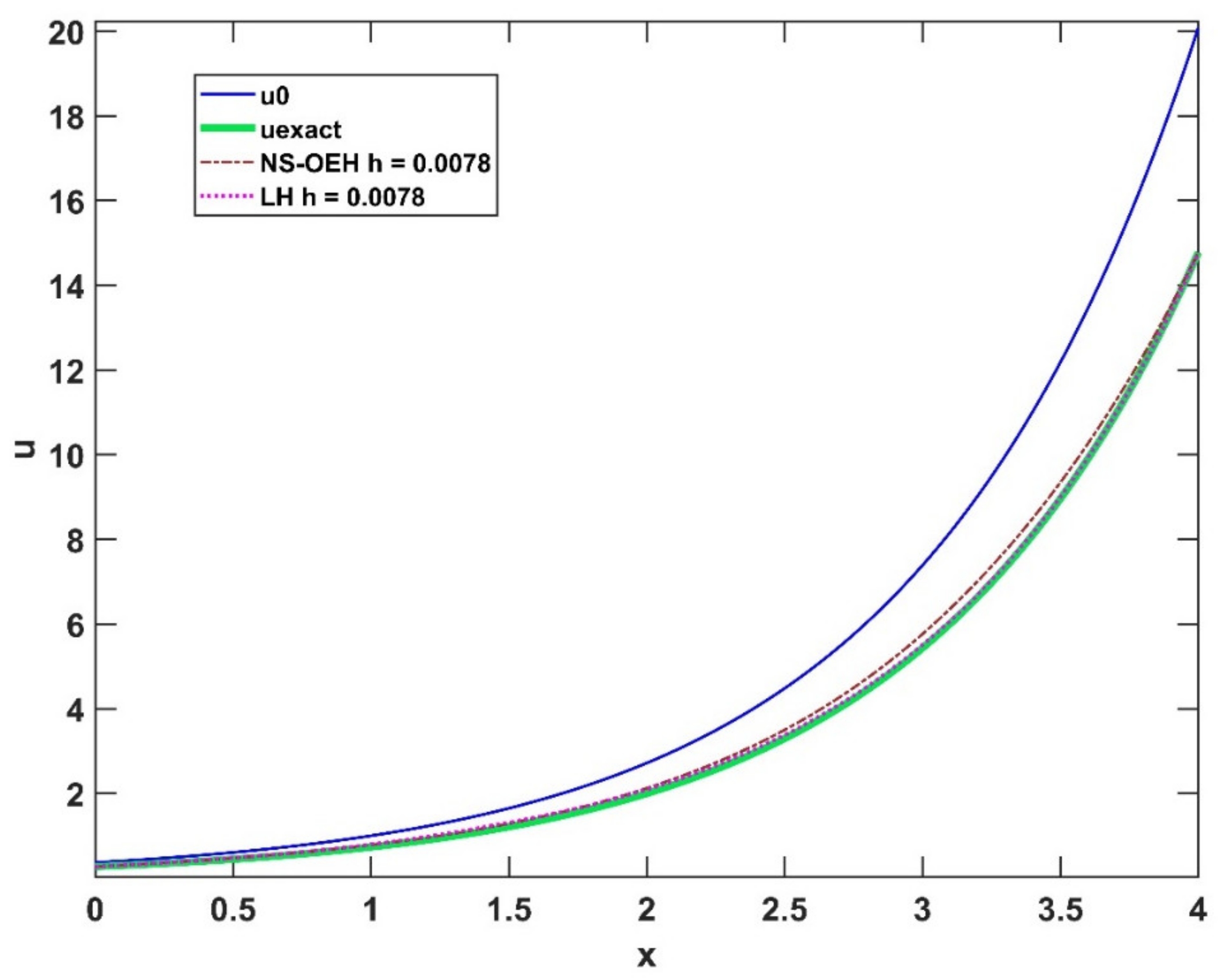 Buildings 12 01365 g003
