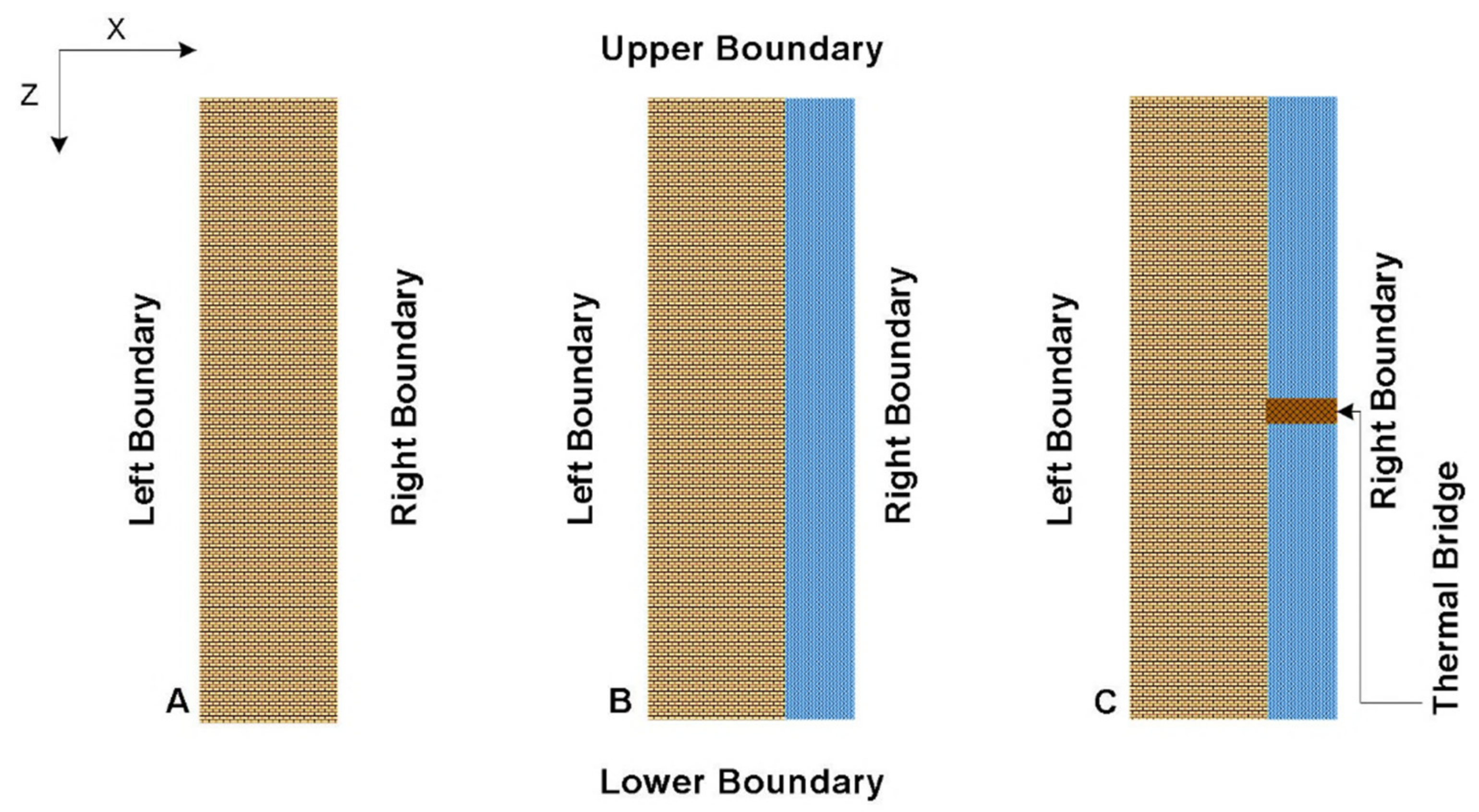 Buildings 12 01365 g005