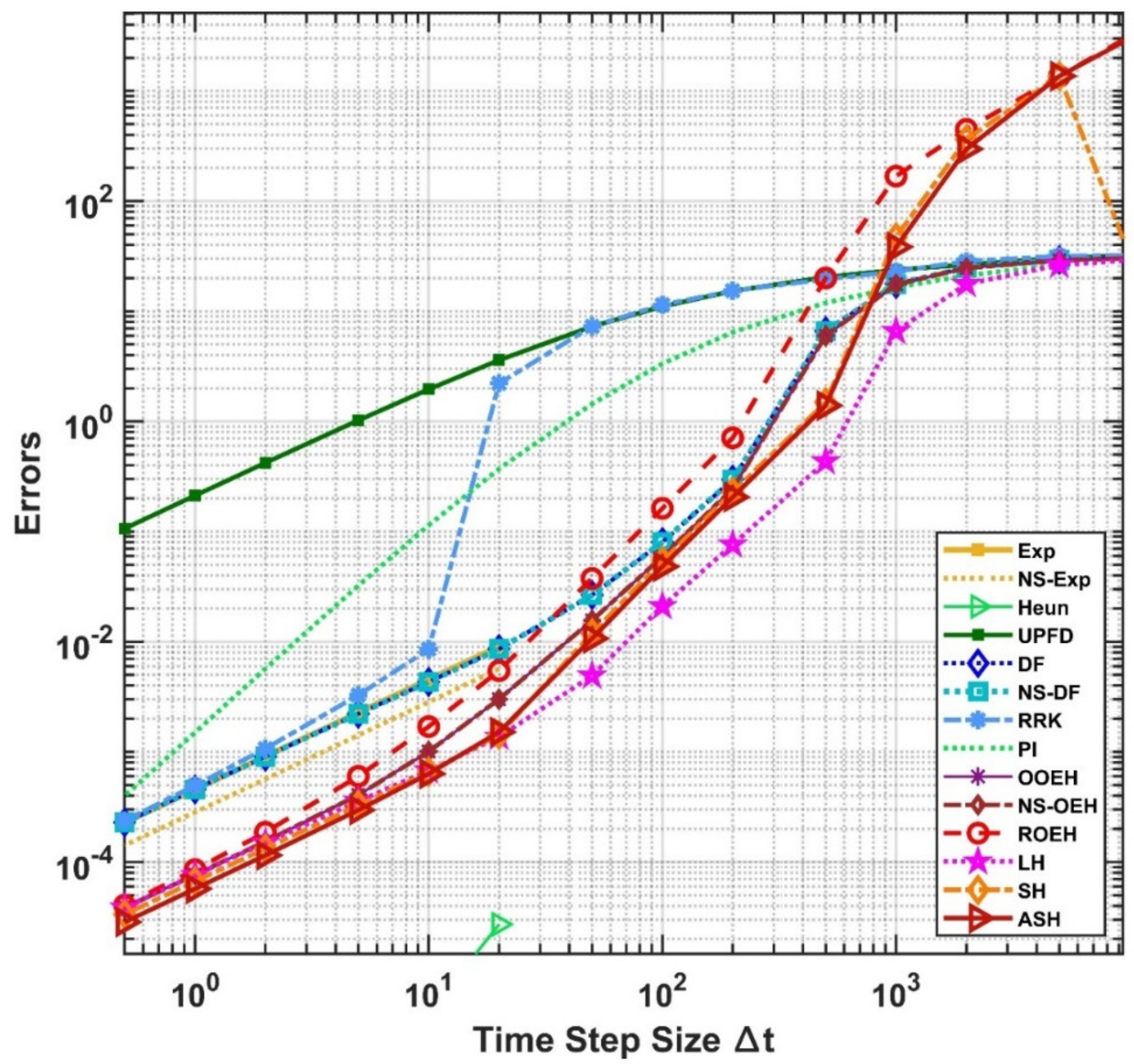 Buildings 12 01365 g010