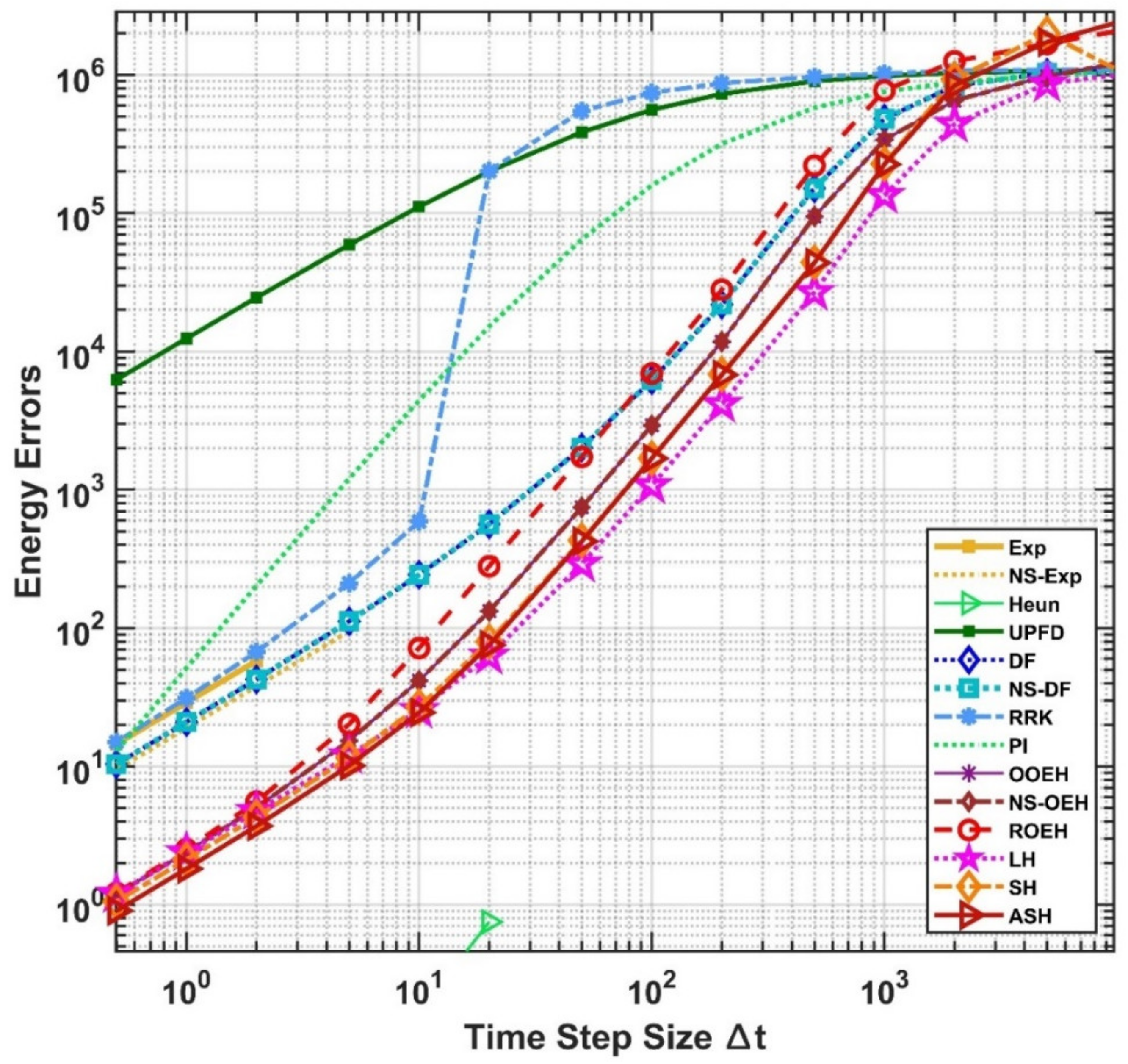 Buildings 12 01365 g011
