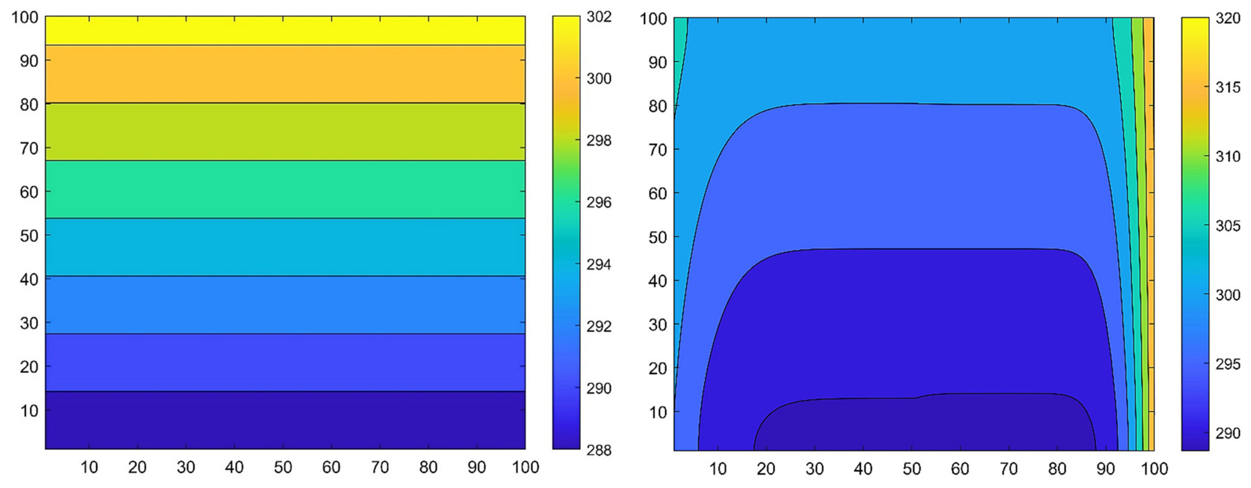 Buildings 12 01365 g012