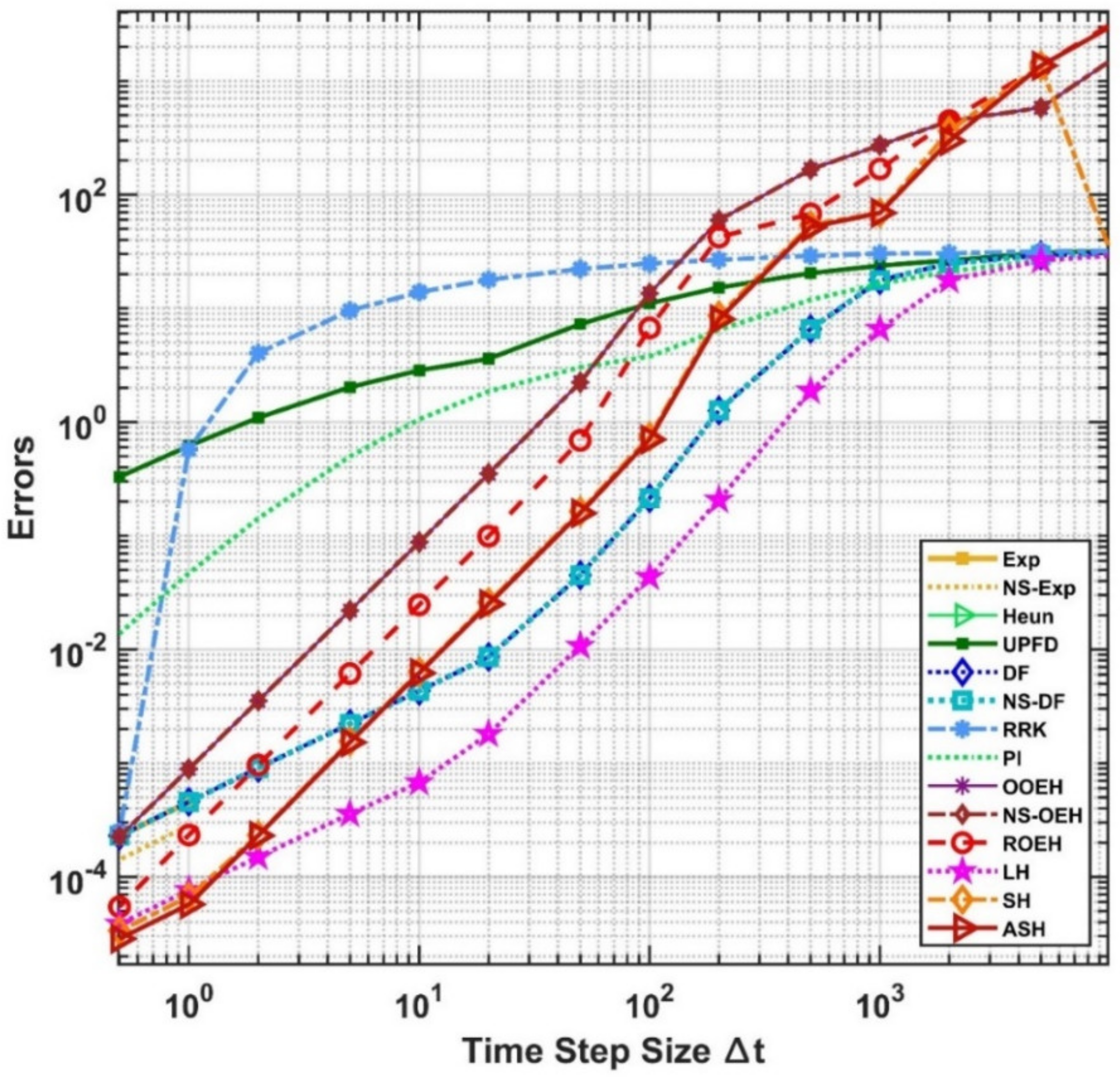 Buildings 12 01365 g014