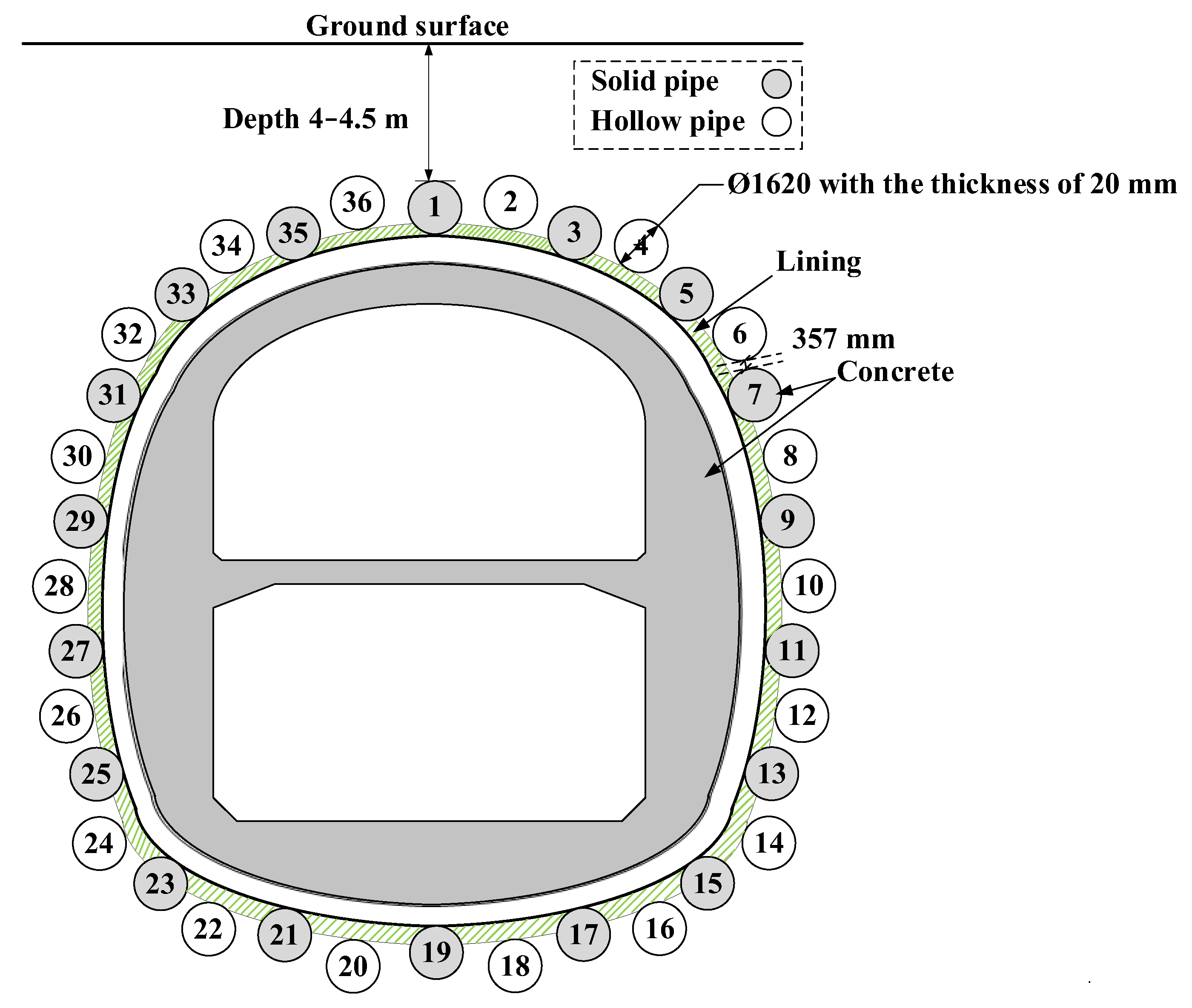 Buildings 12 01370 g001