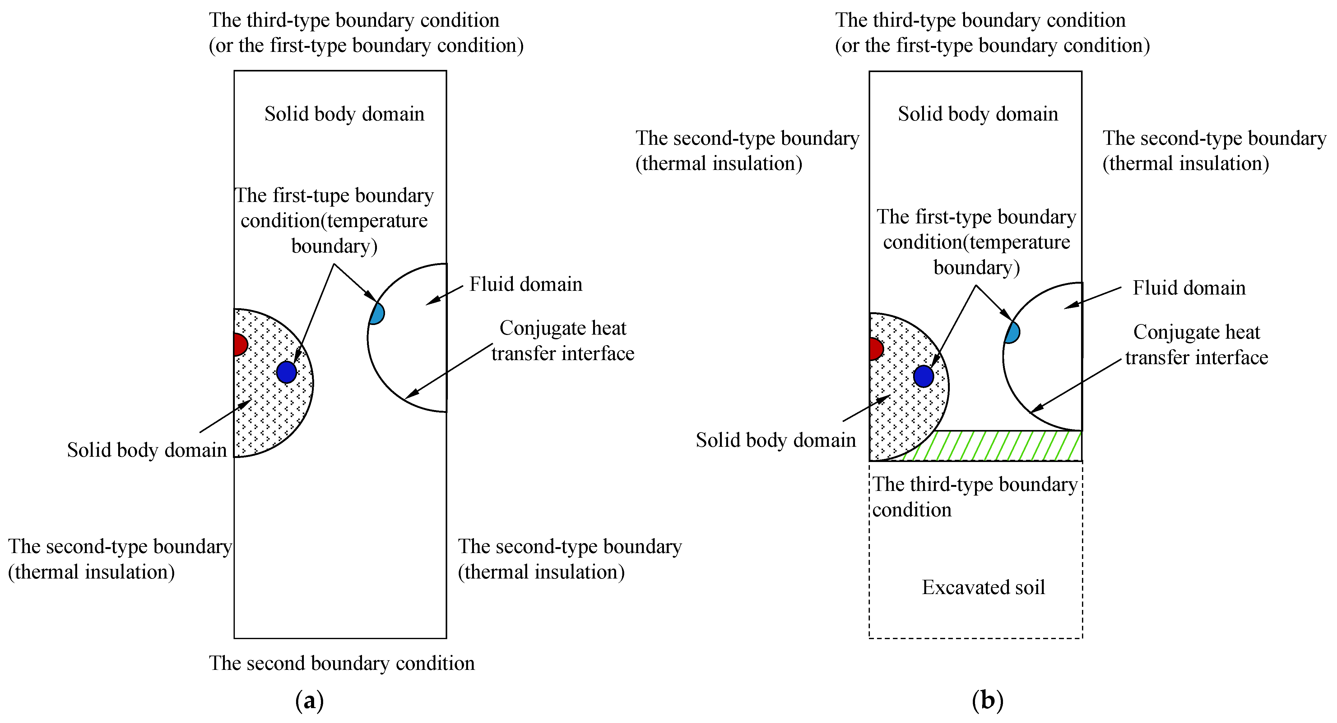 Buildings 12 01370 g004