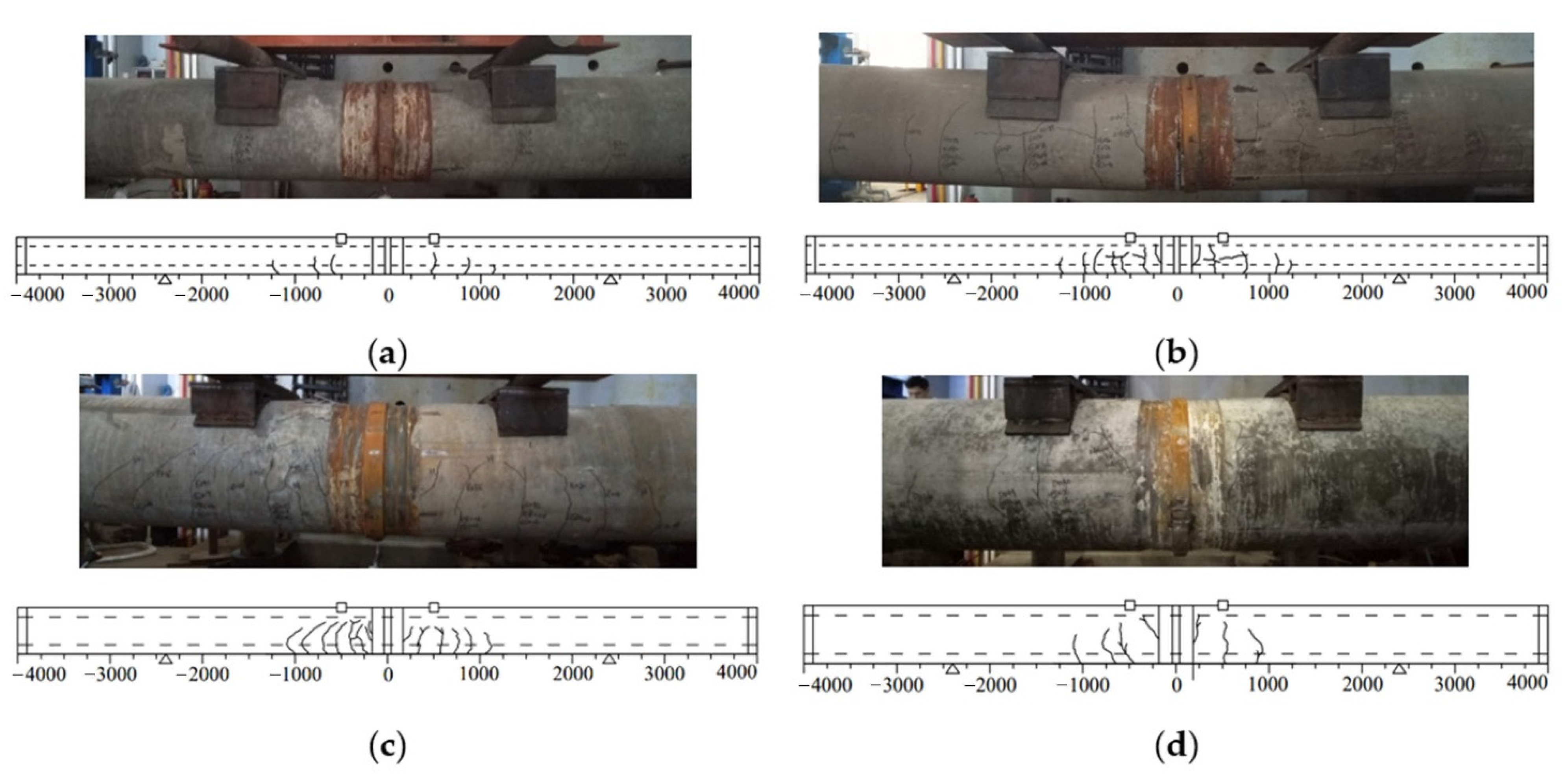 Buildings 12 01371 g010