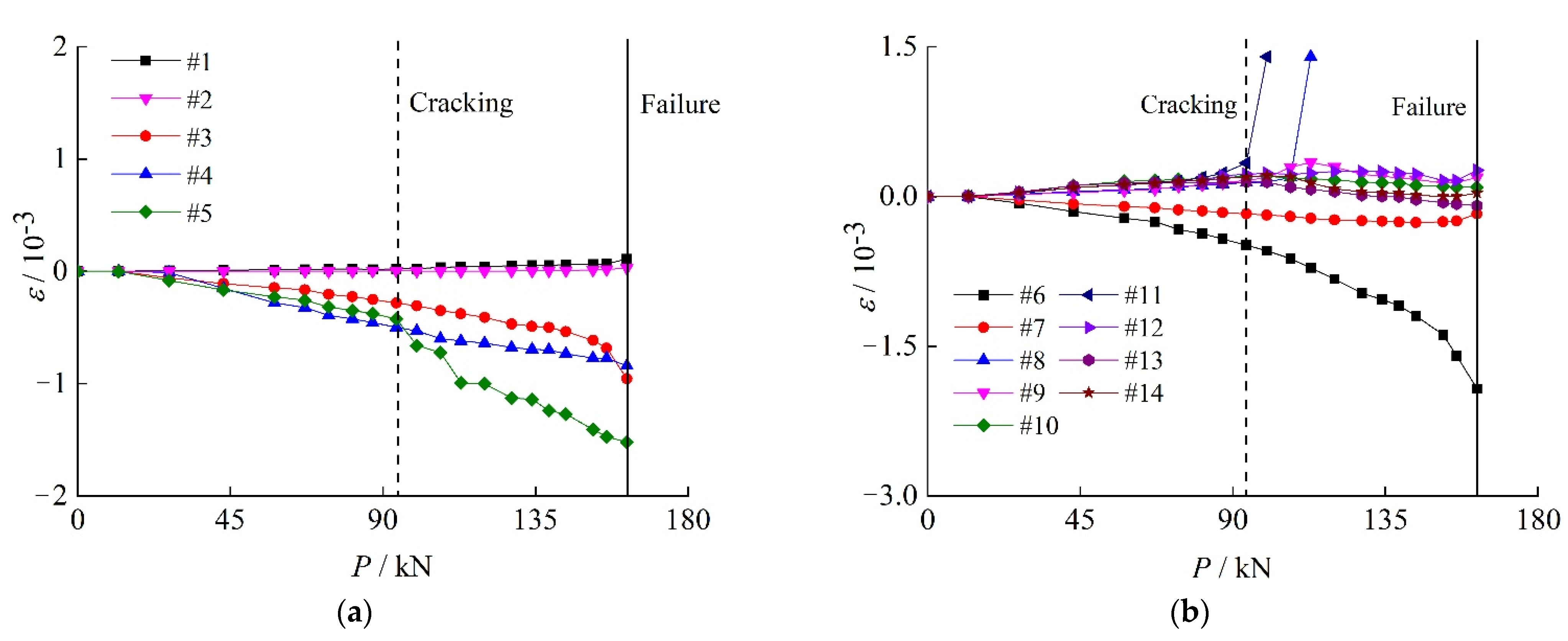 Buildings 12 01371 g011a