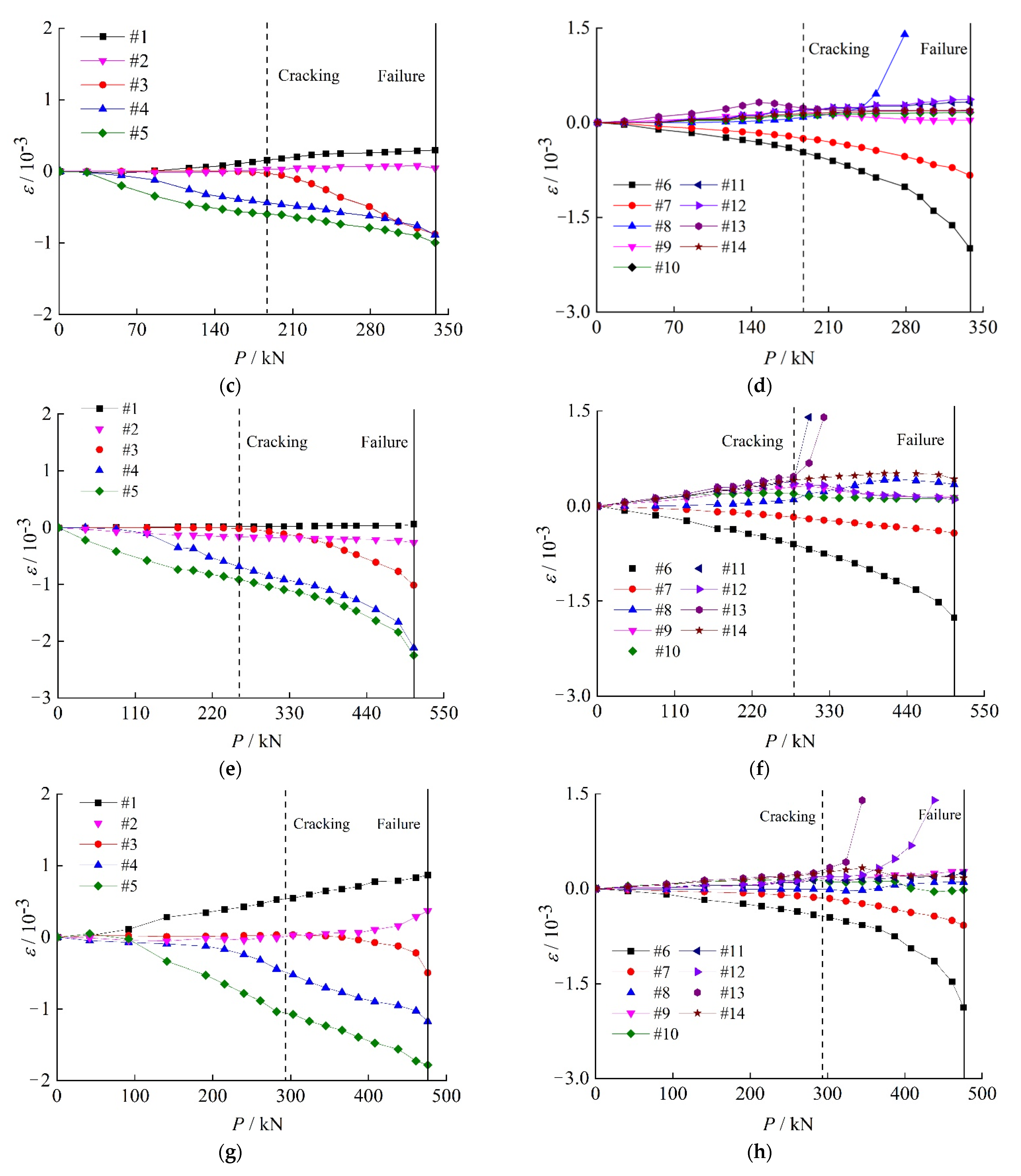 Buildings 12 01371 g011b