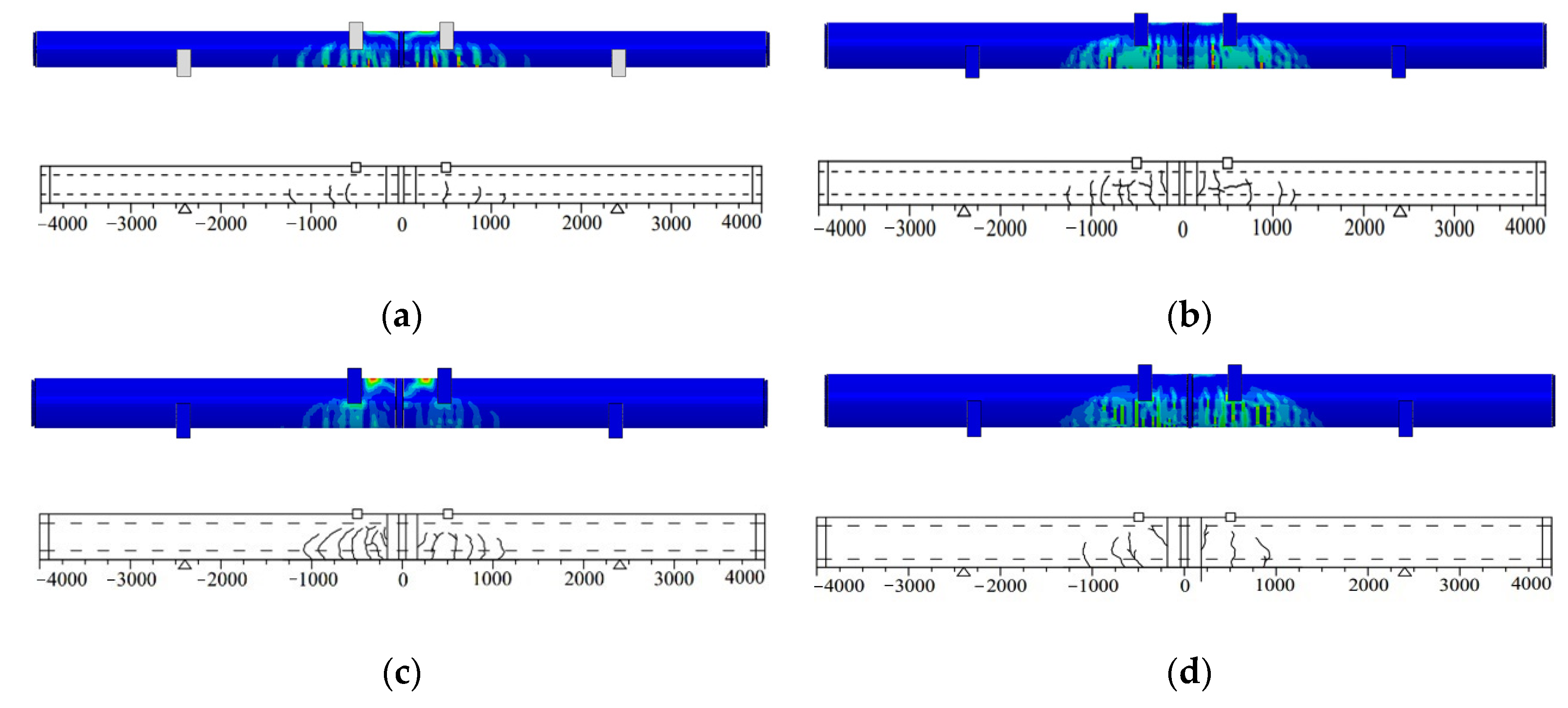 Buildings 12 01371 g015