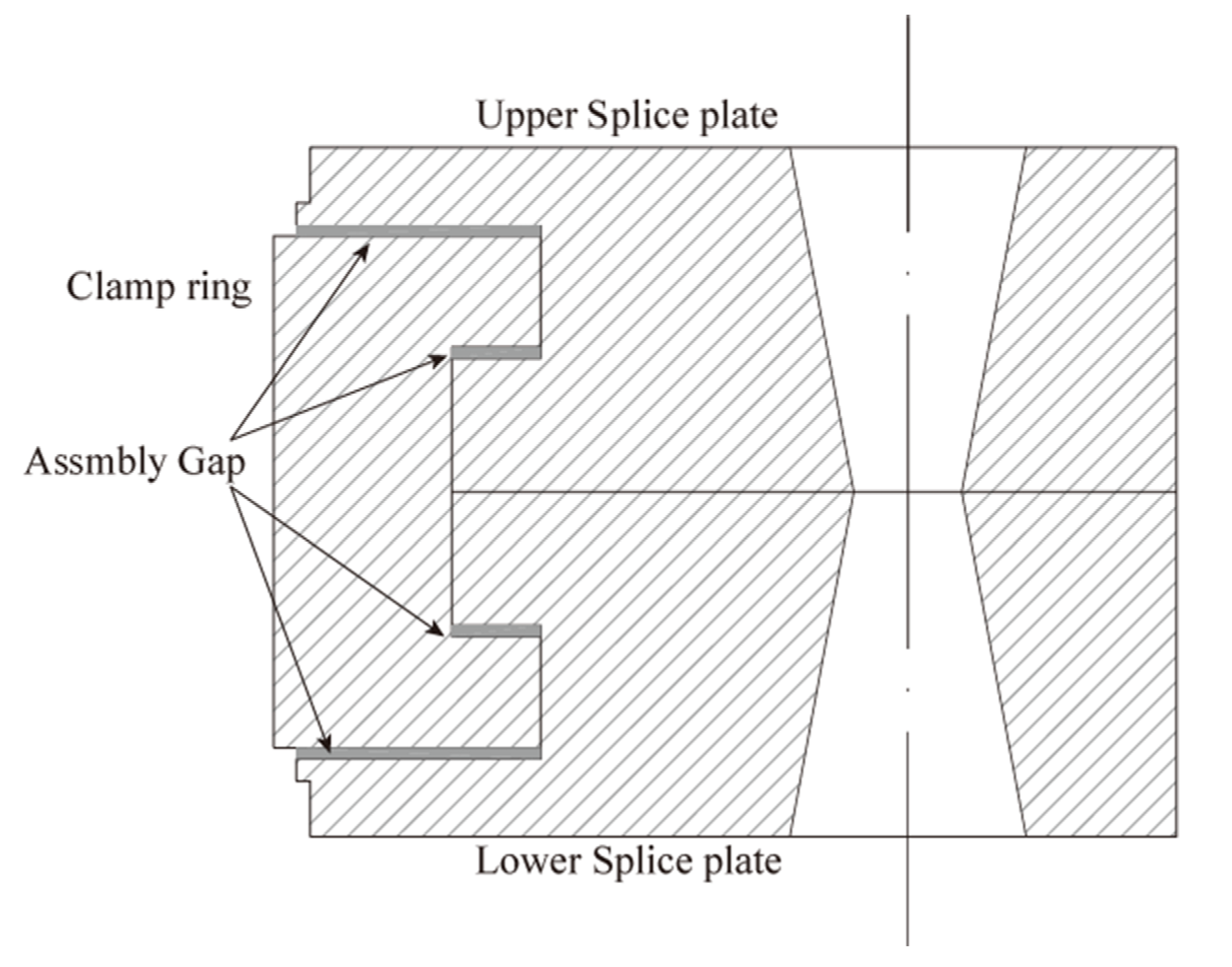 Buildings 12 01371 g016