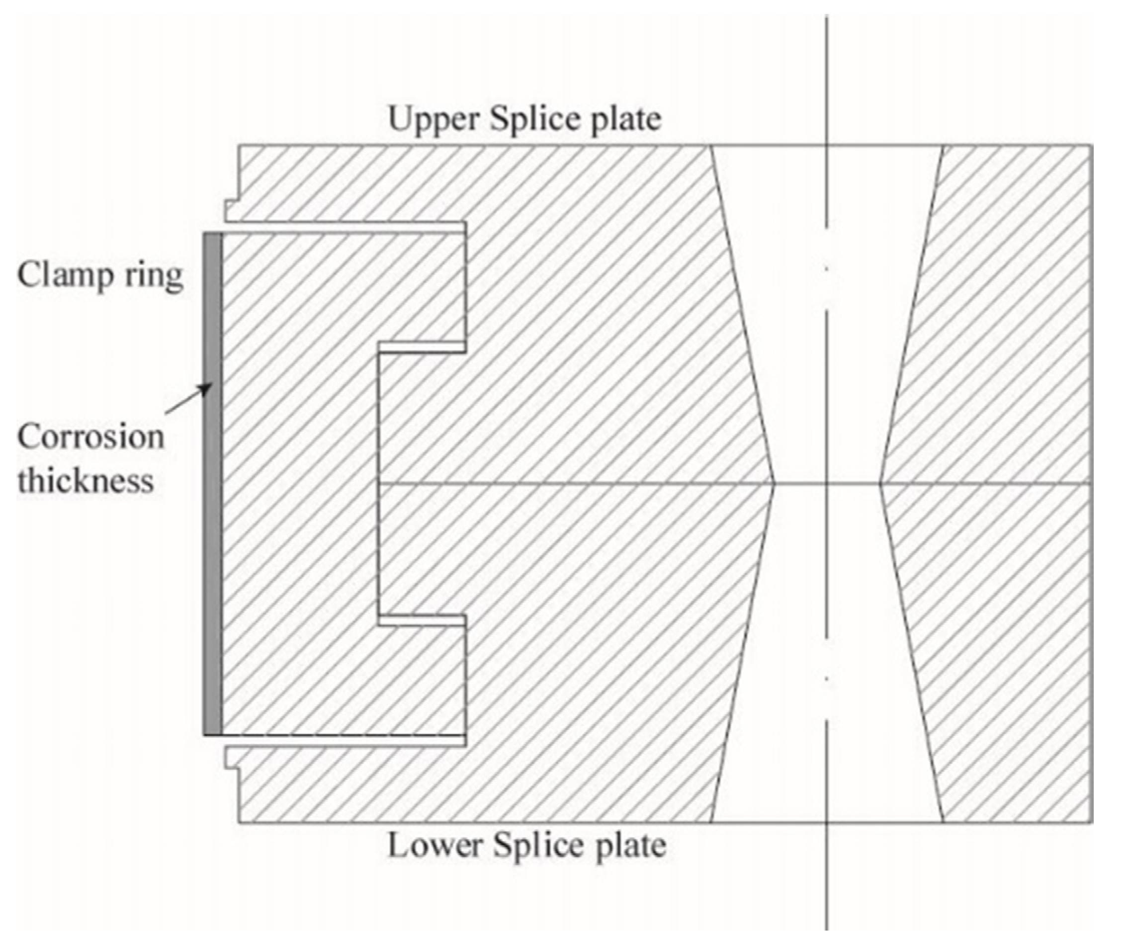 Buildings 12 01371 g018