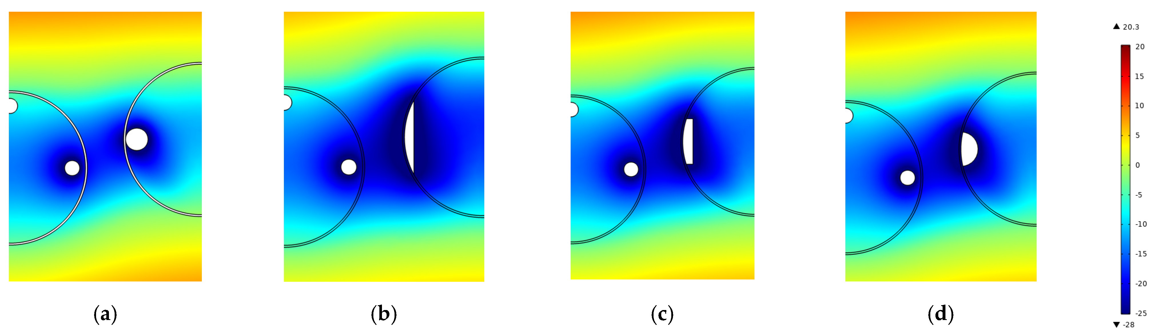 Buildings 12 01373 g005