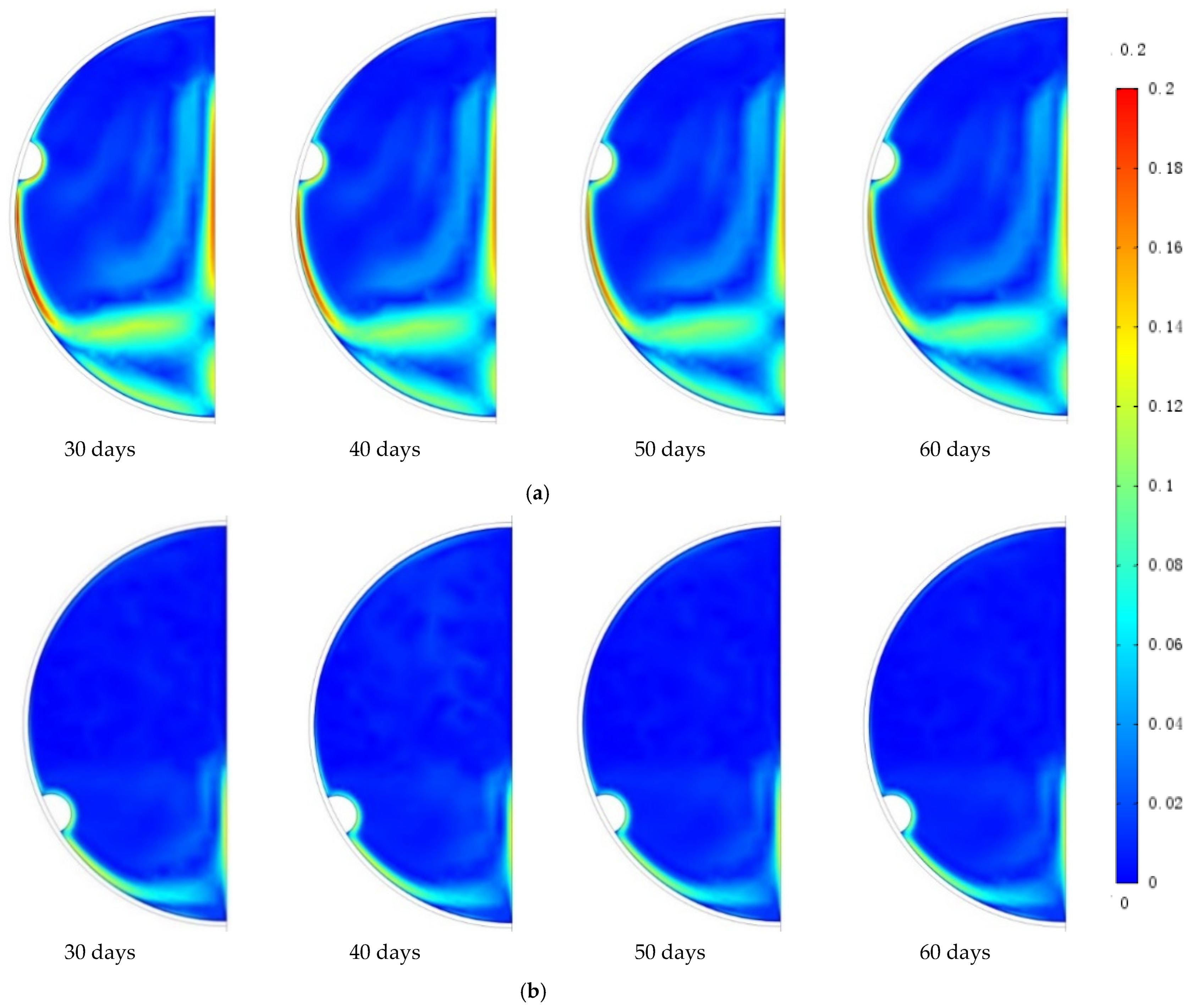 Buildings 12 01373 g008