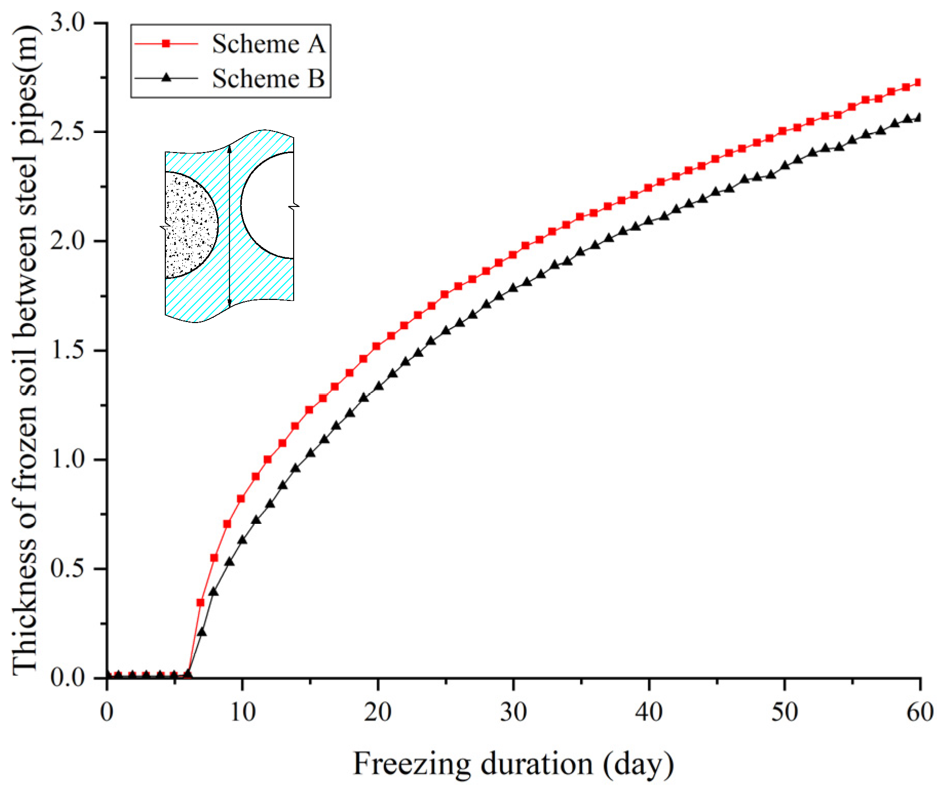 Buildings 12 01373 g010