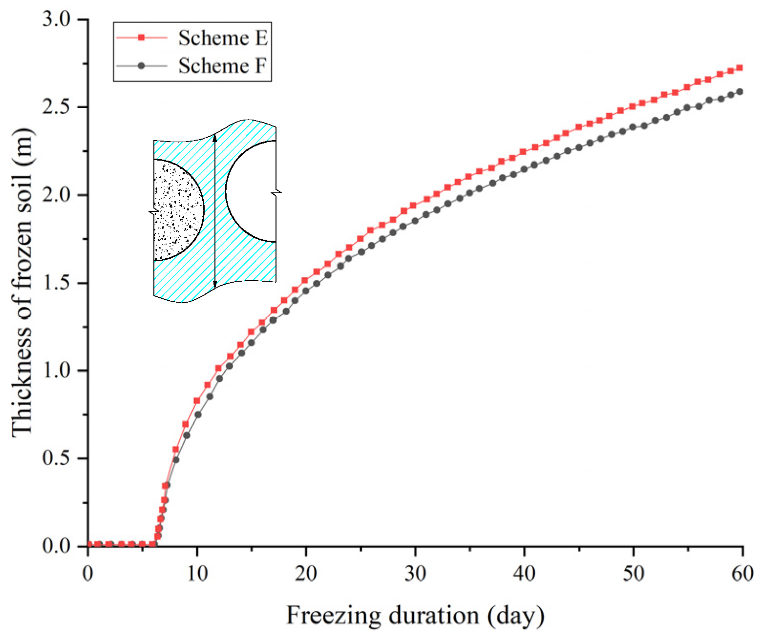 Buildings 12 01373 g015