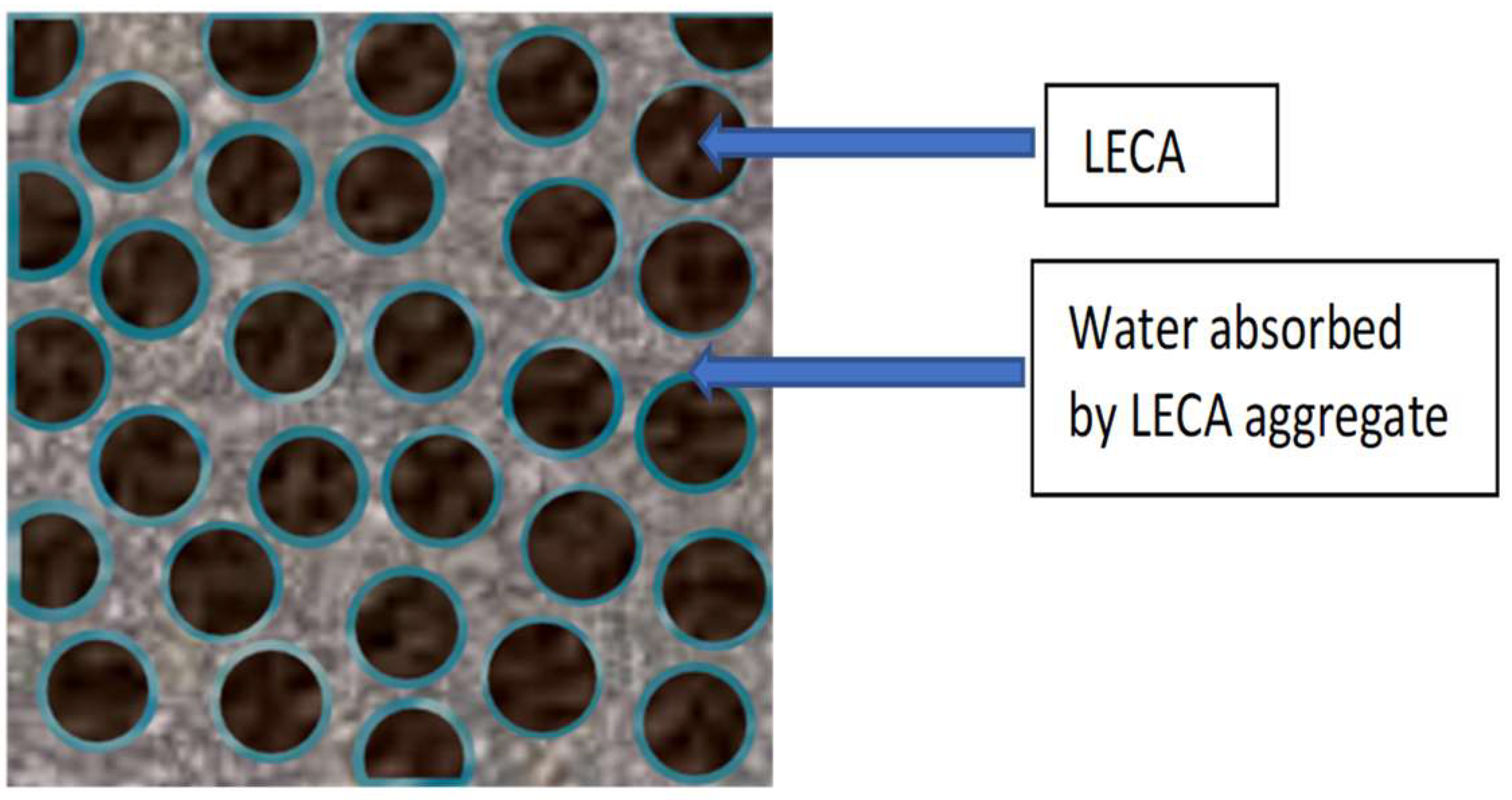 Buildings 12 01374 g005