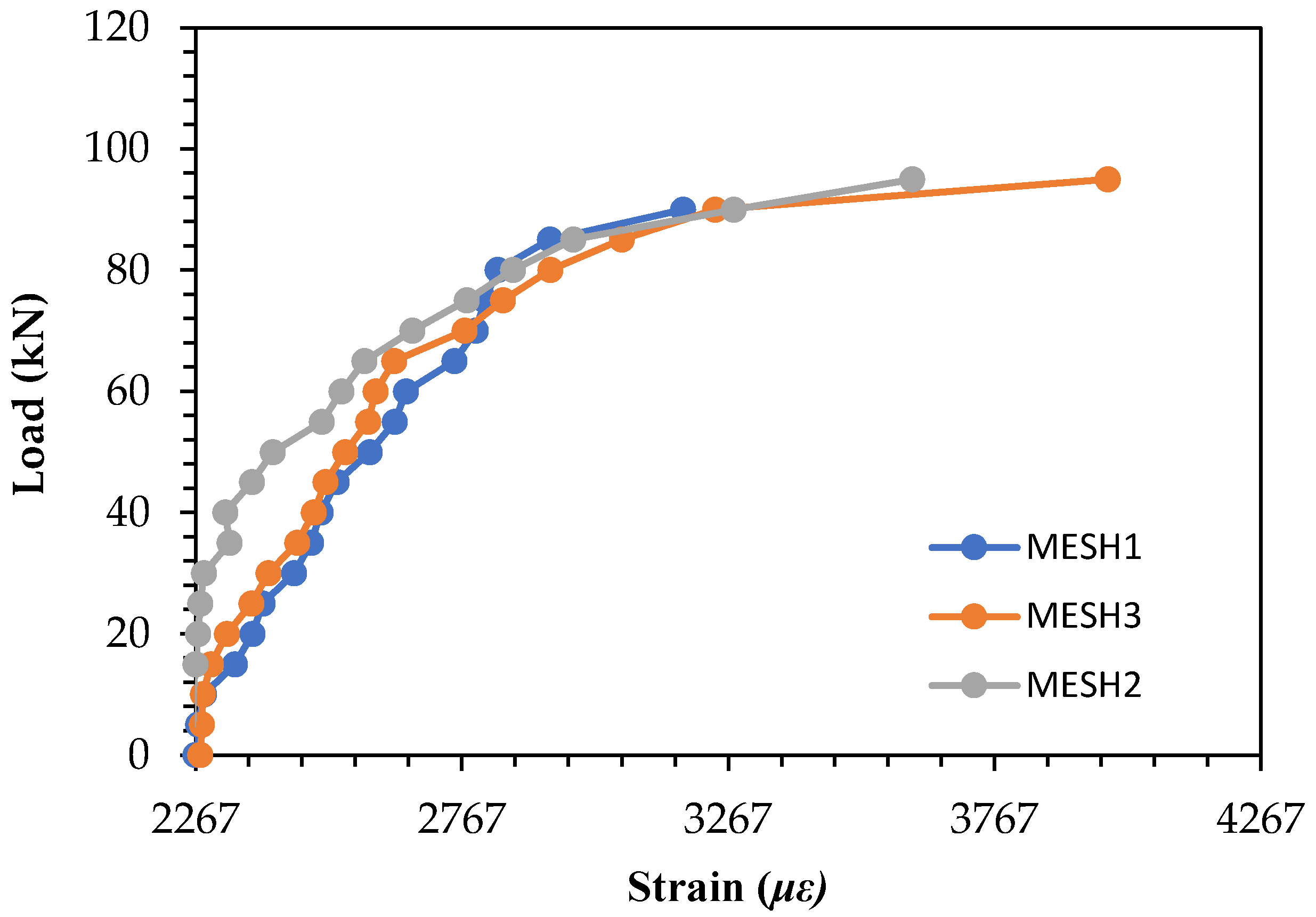 Buildings 12 01374 g016