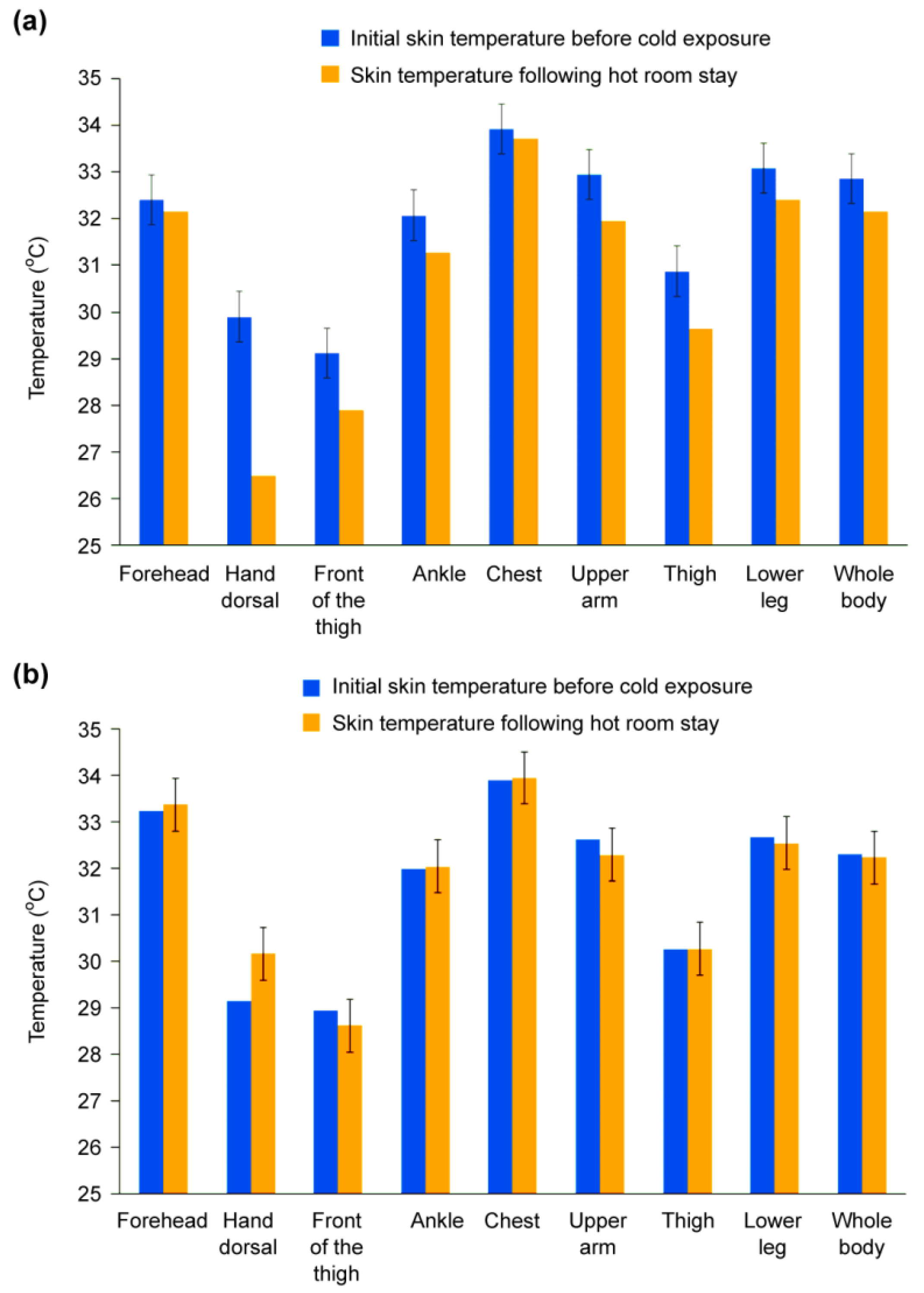 Buildings 12 01384 g006