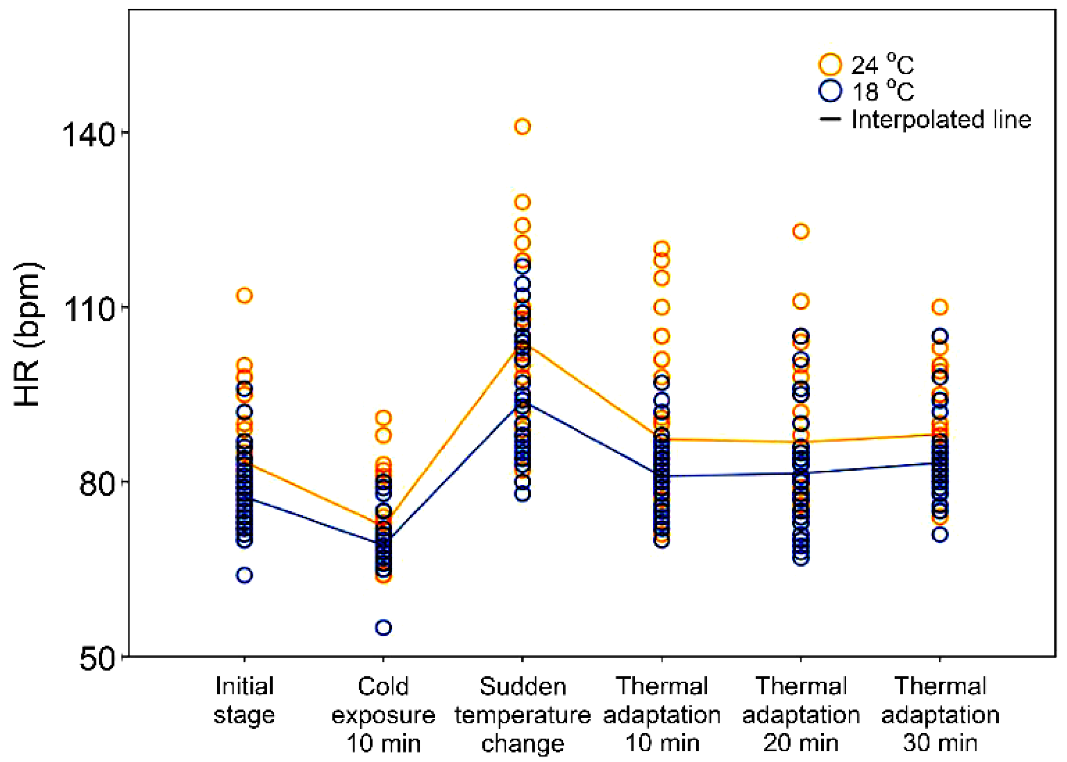 Buildings 12 01384 g009