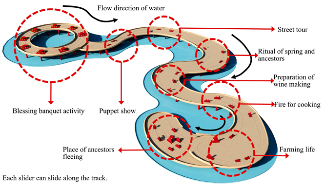 Buildings 12 01388 i002